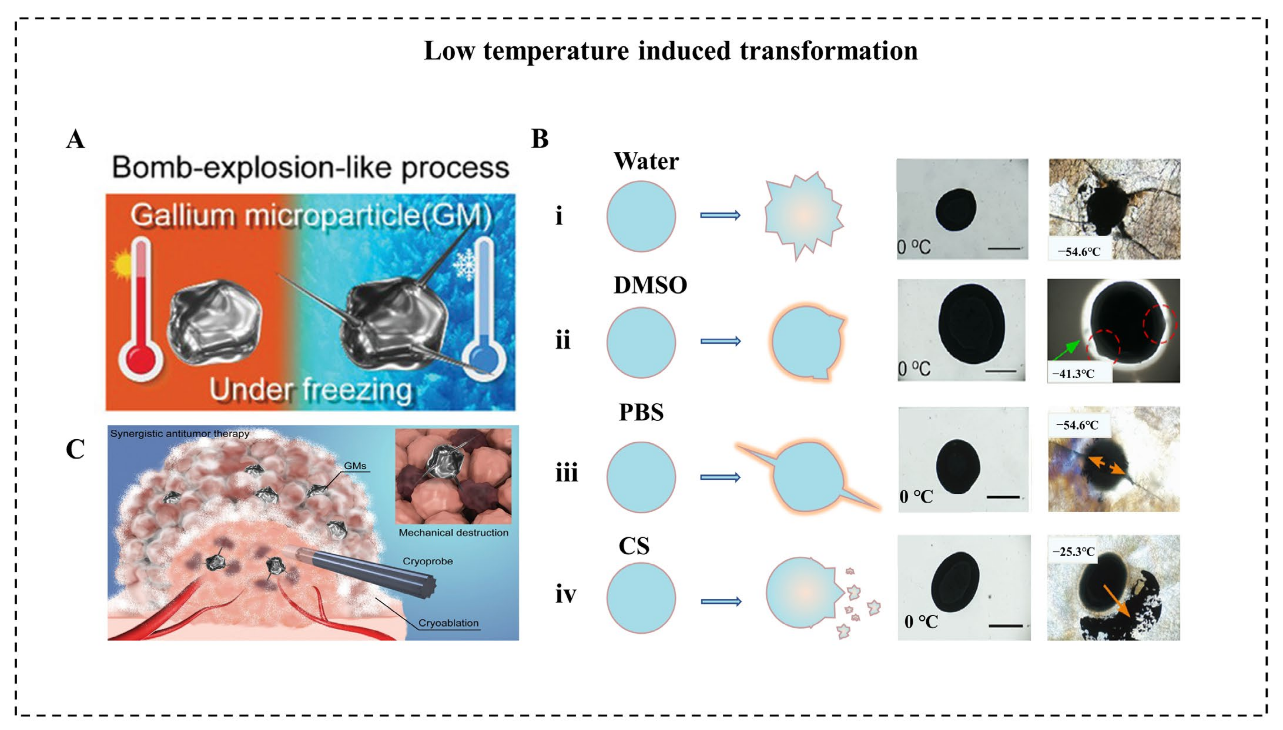 Micromachines 12 00280 g006 Micromachines 12 00280 g006