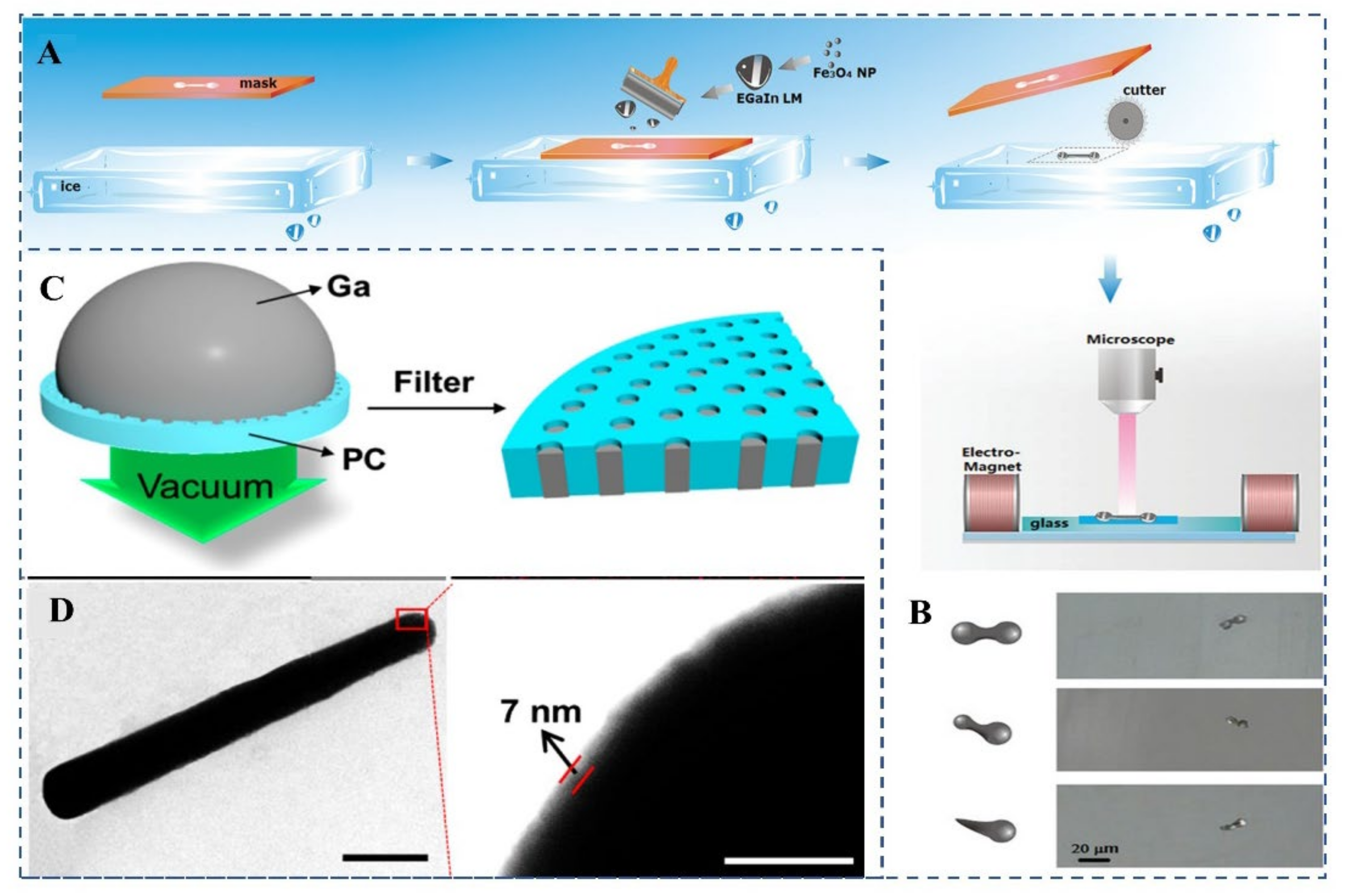 Micromachines 12 00280 g008 Micromachines 12 00280 g008