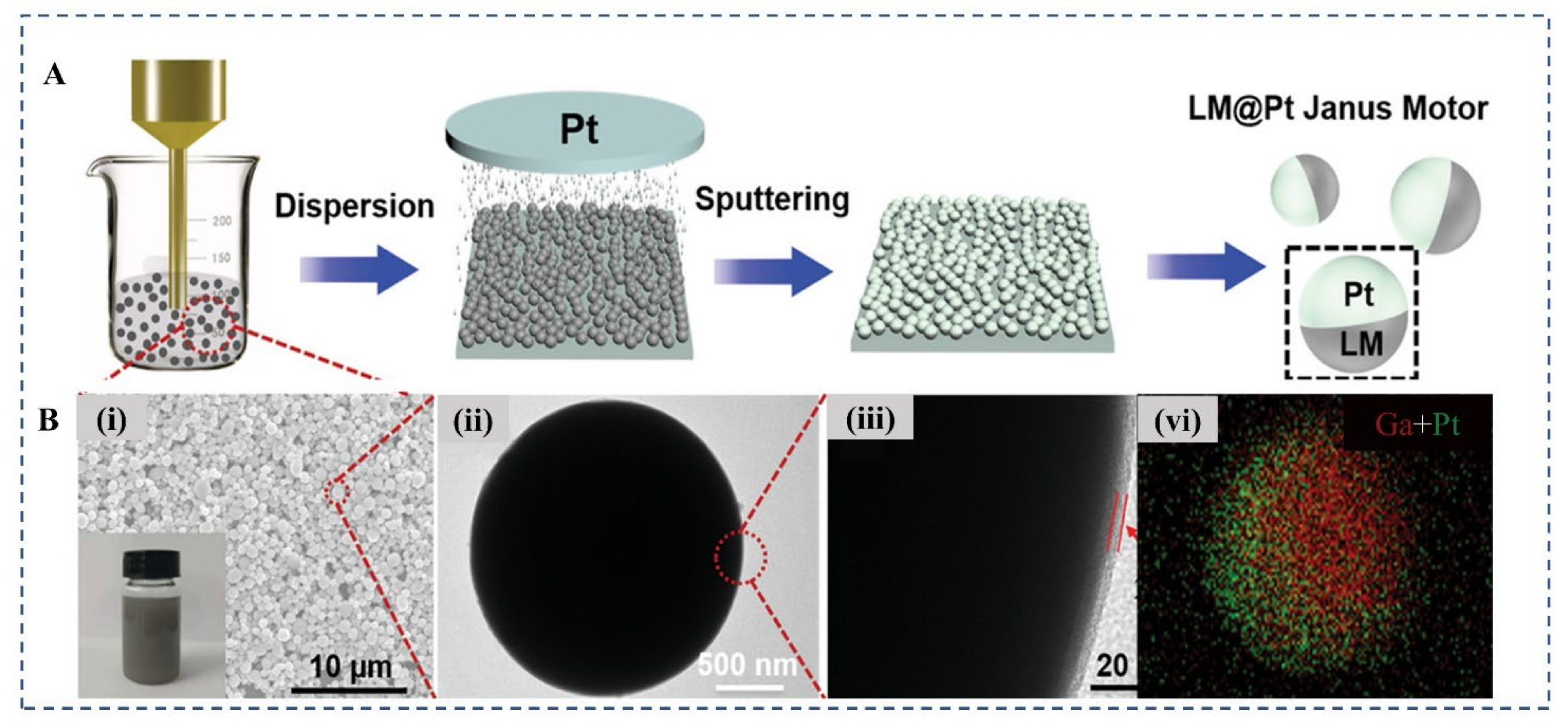 Micromachines 12 00280 g009 Micromachines 12 00280 g009
