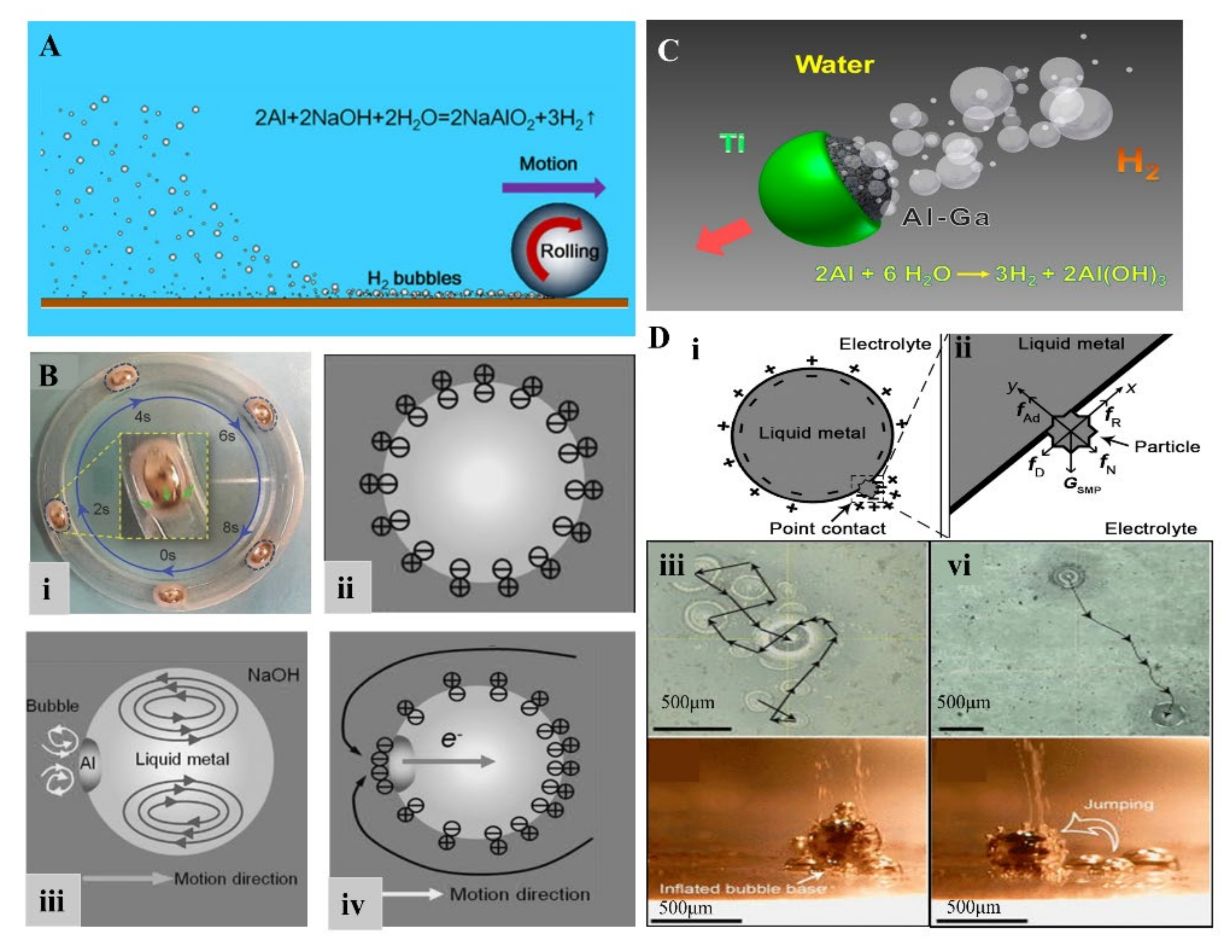 Micromachines 12 00280 g010 Micromachines 12 00280 g010