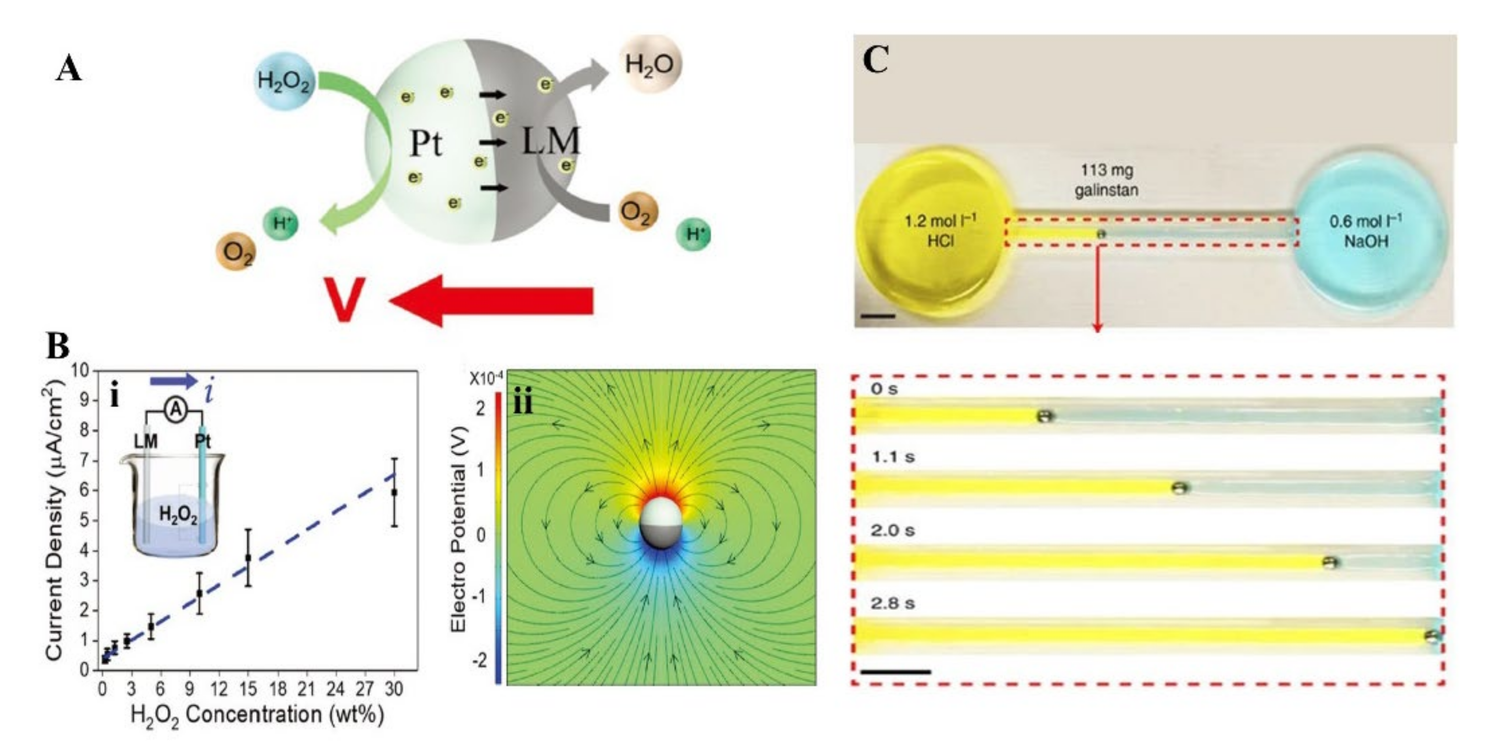 Micromachines 12 00280 g011 Micromachines 12 00280 g011