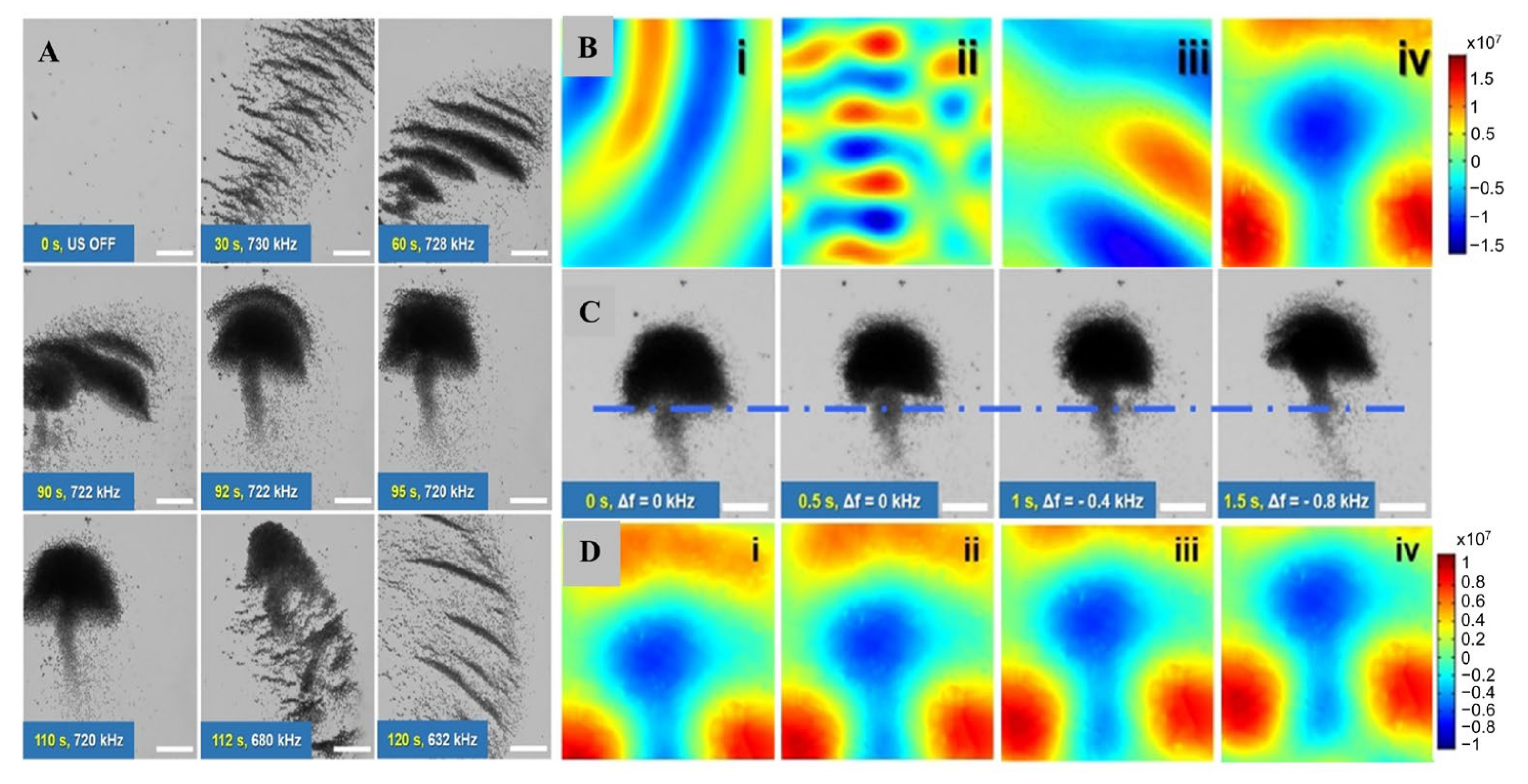 Micromachines 12 00280 g019 Micromachines 12 00280 g019