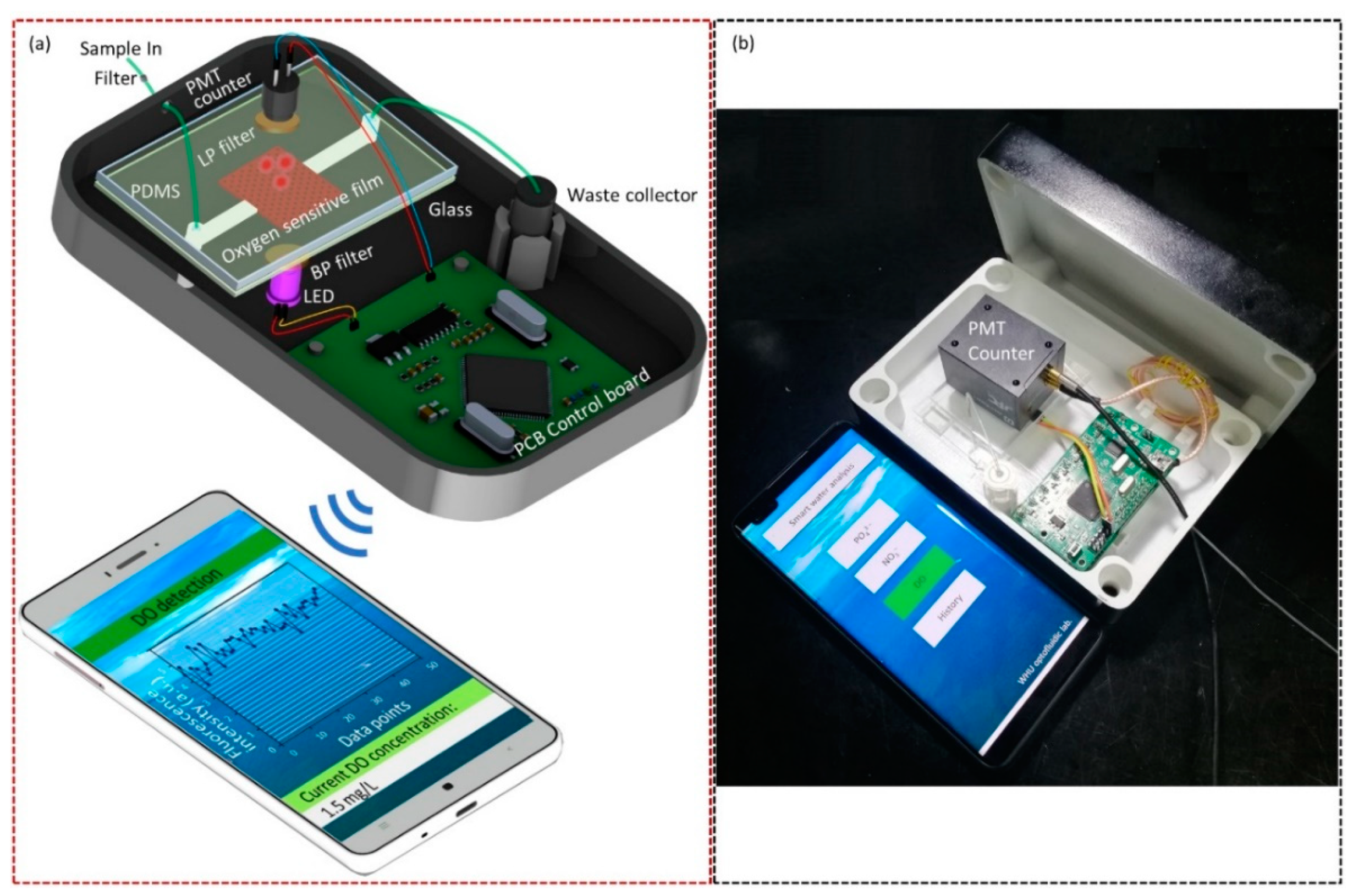 Micromachines 12 00281 g001