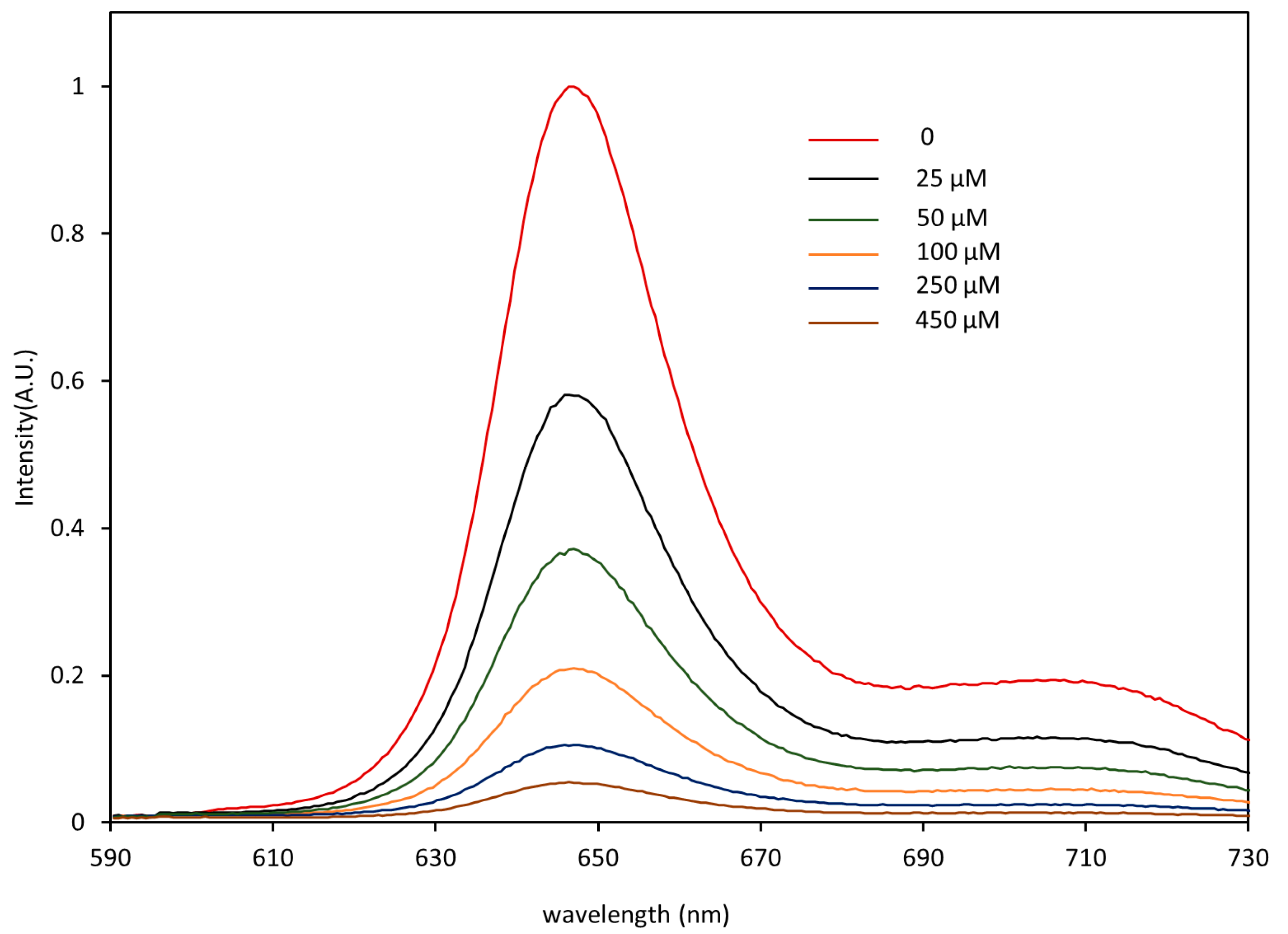 Micromachines 12 00281 g003