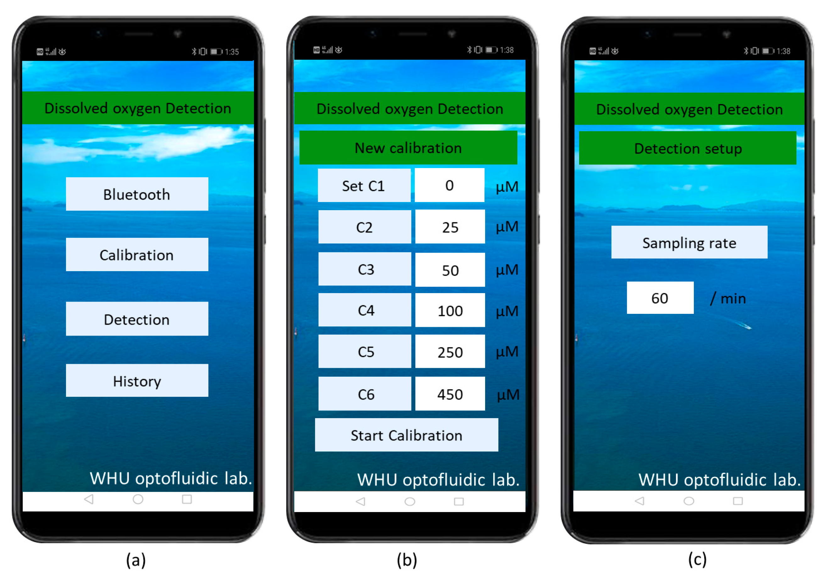 Micromachines 12 00281 g0a2