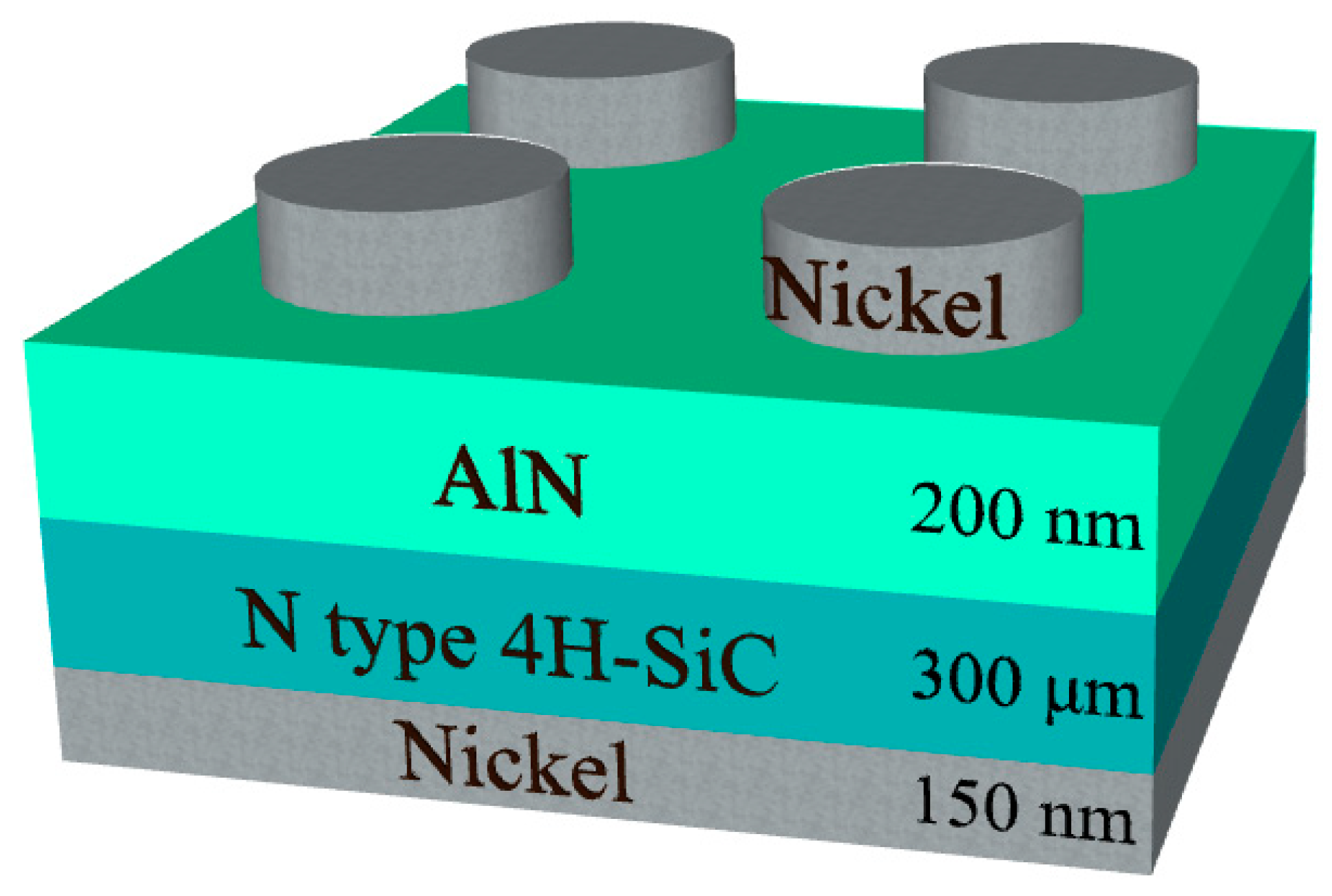 Micromachines 12 00283 g001 Micromachines 12 00283 g001