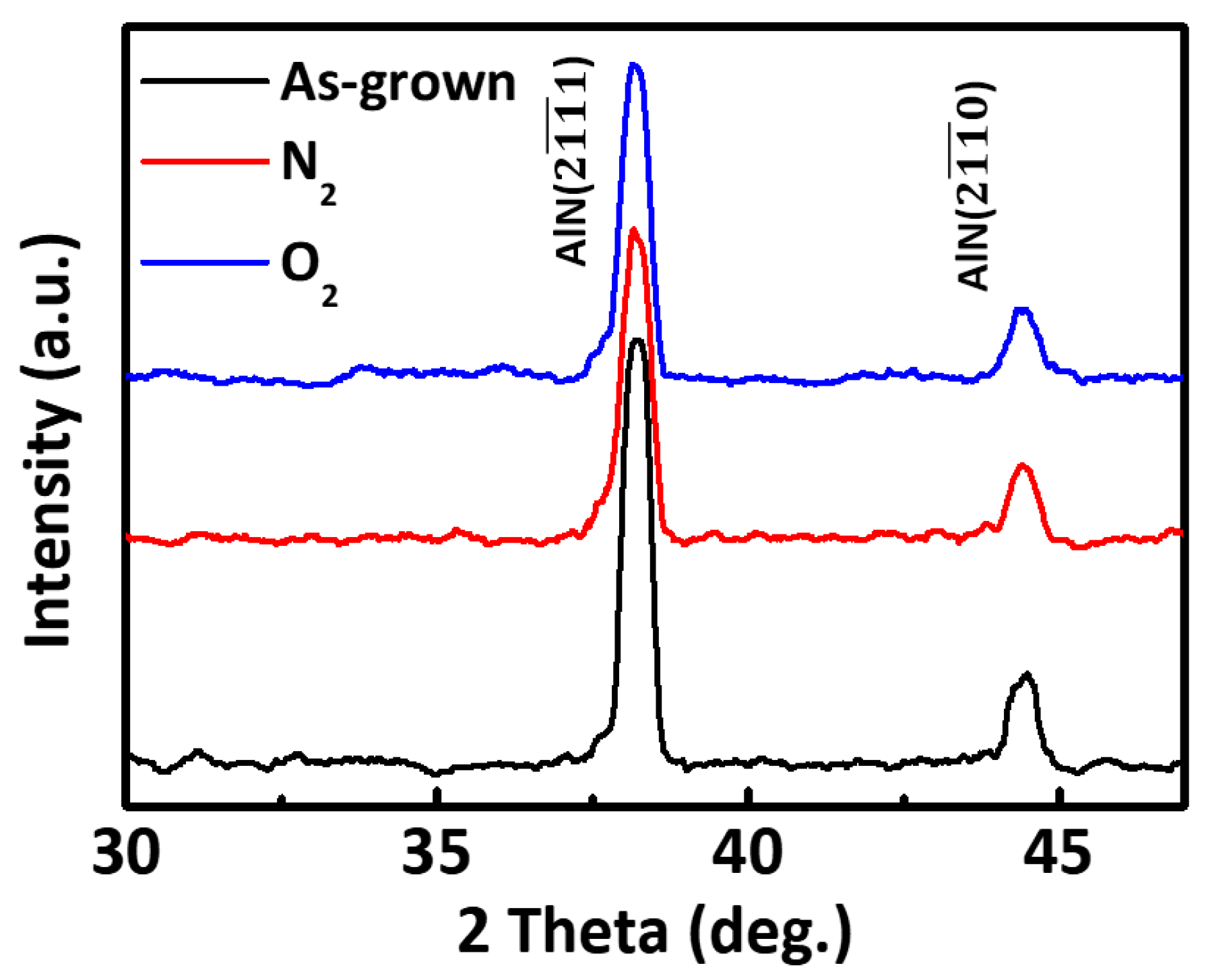 Micromachines 12 00283 g002 Micromachines 12 00283 g002