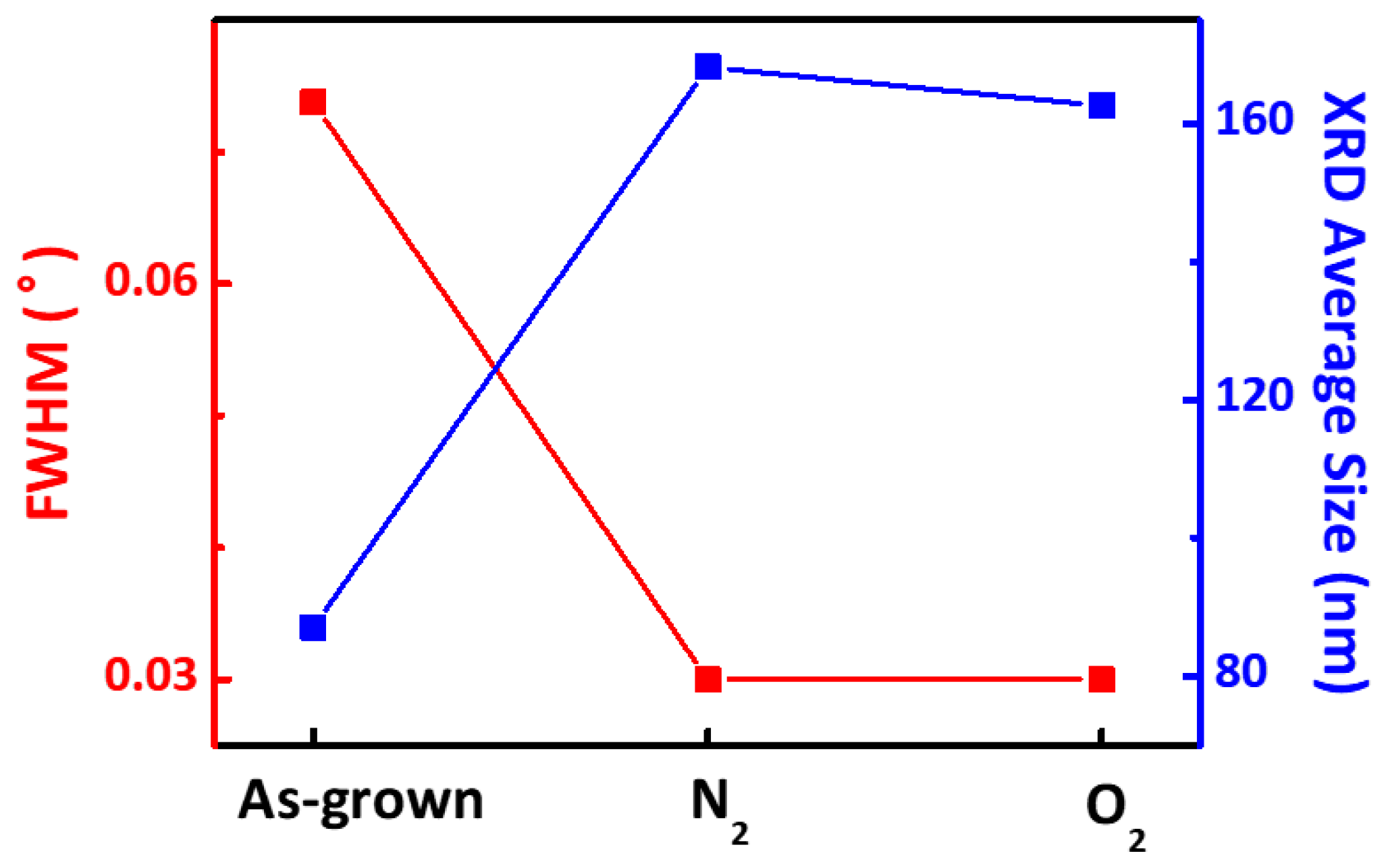 Micromachines 12 00283 g003 Micromachines 12 00283 g003