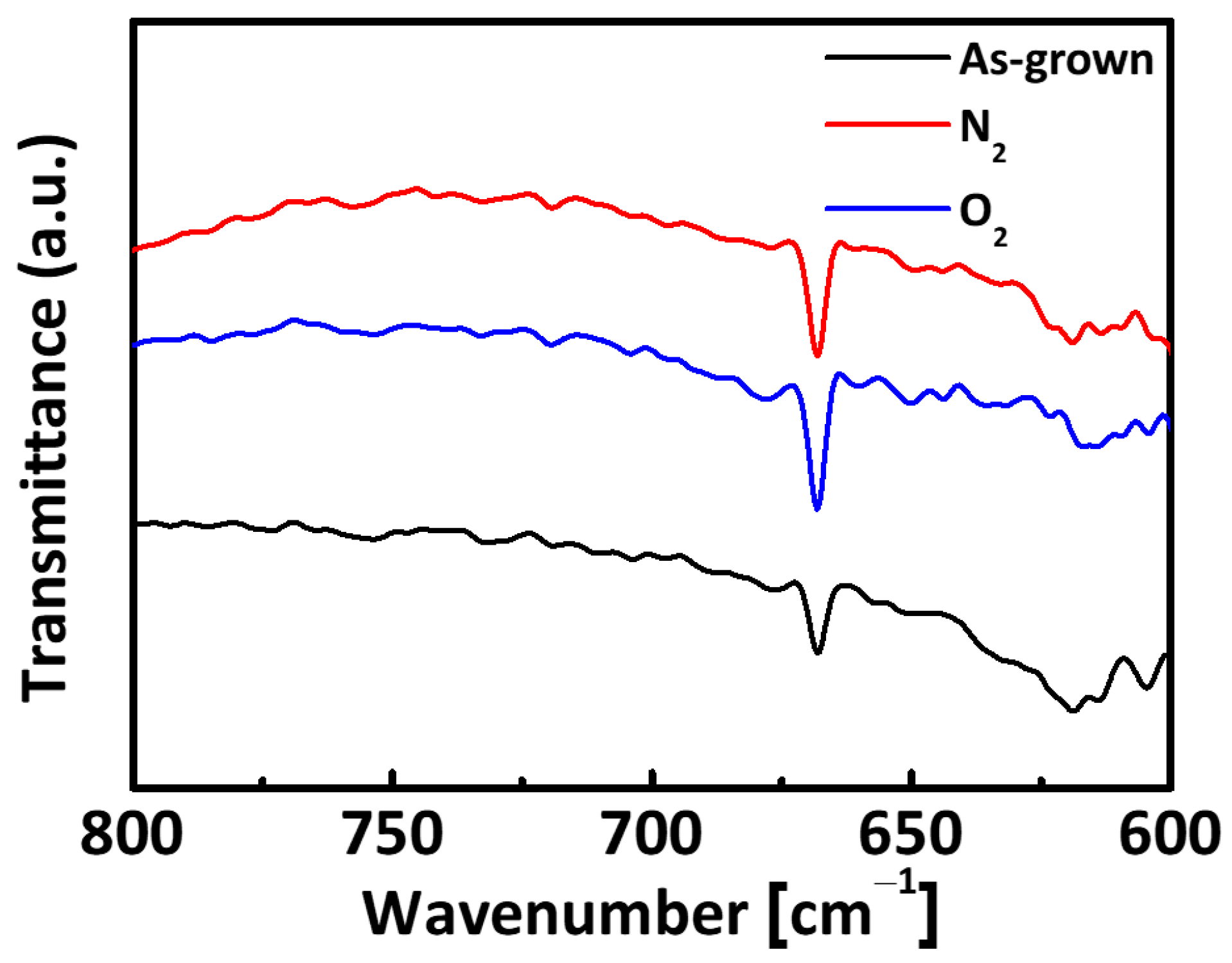 Micromachines 12 00283 g004 Micromachines 12 00283 g004