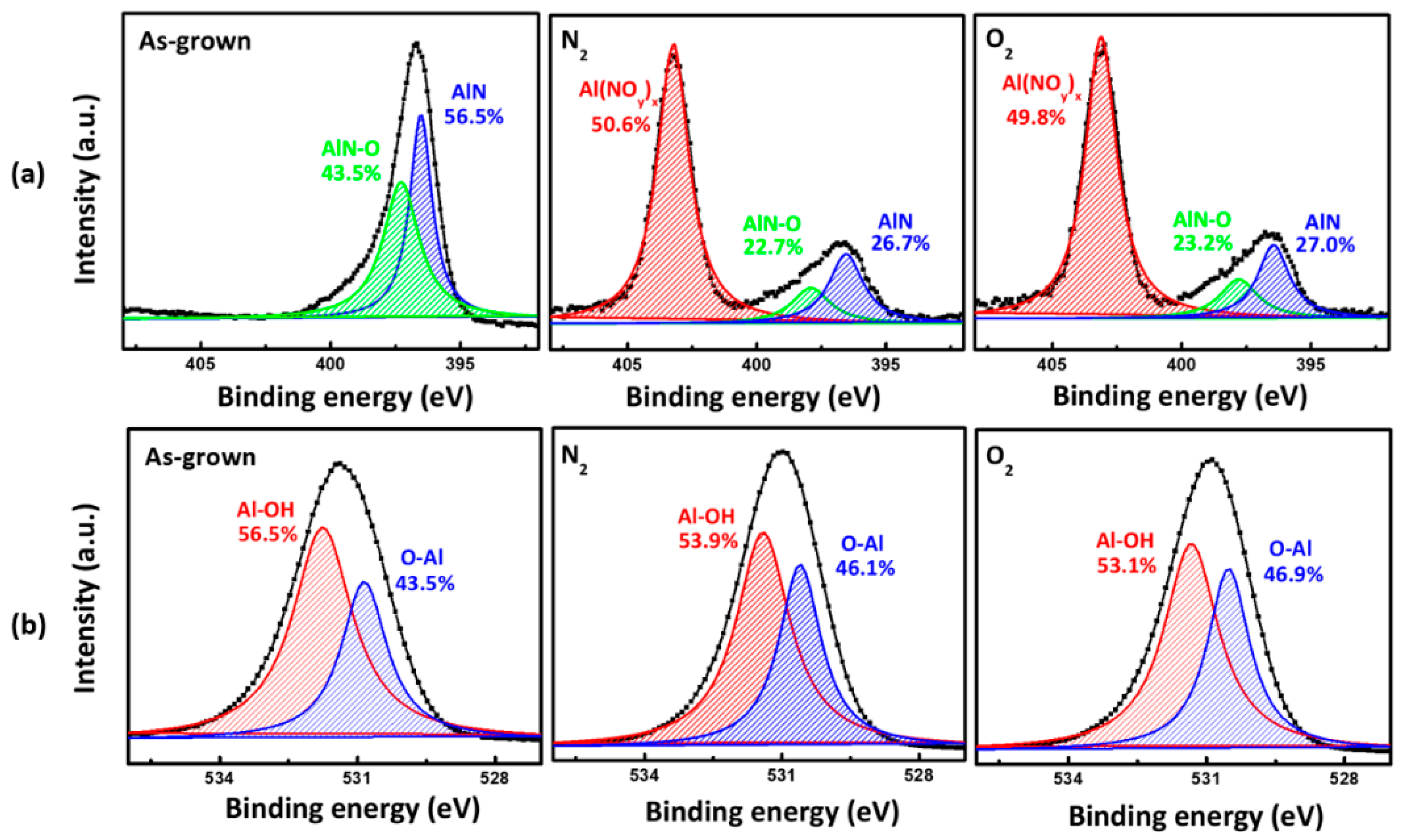 Micromachines 12 00283 g005 Micromachines 12 00283 g005