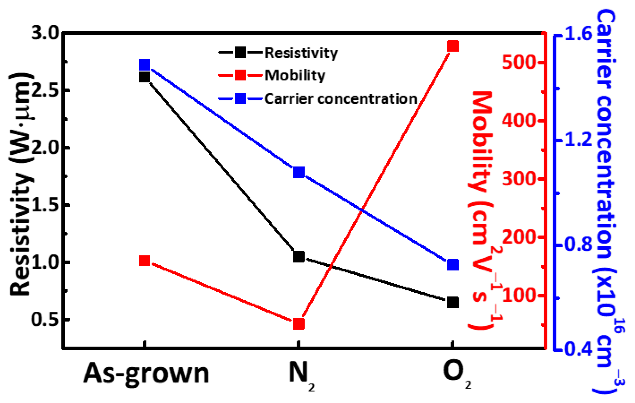 Micromachines 12 00283 g006 Micromachines 12 00283 g006