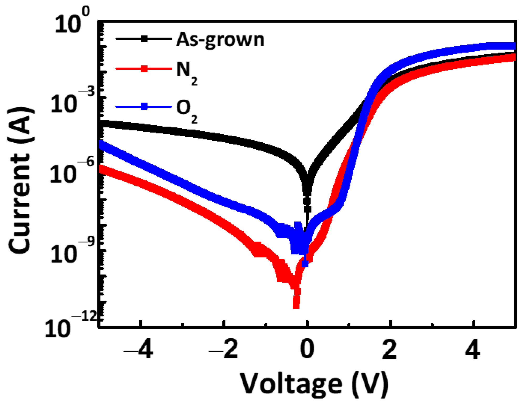 Micromachines 12 00283 g007 Micromachines 12 00283 g007
