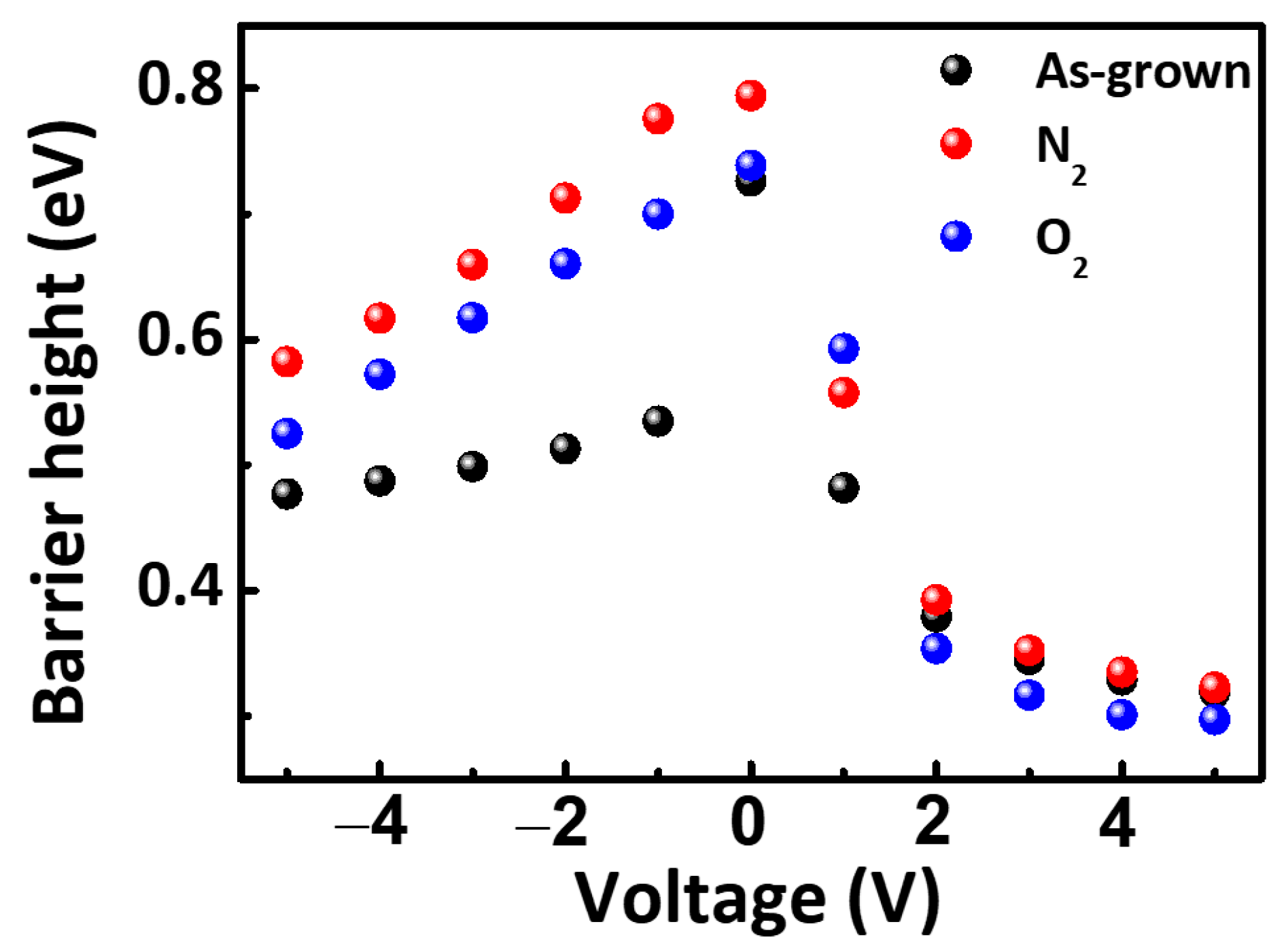 Micromachines 12 00283 g008 Micromachines 12 00283 g008