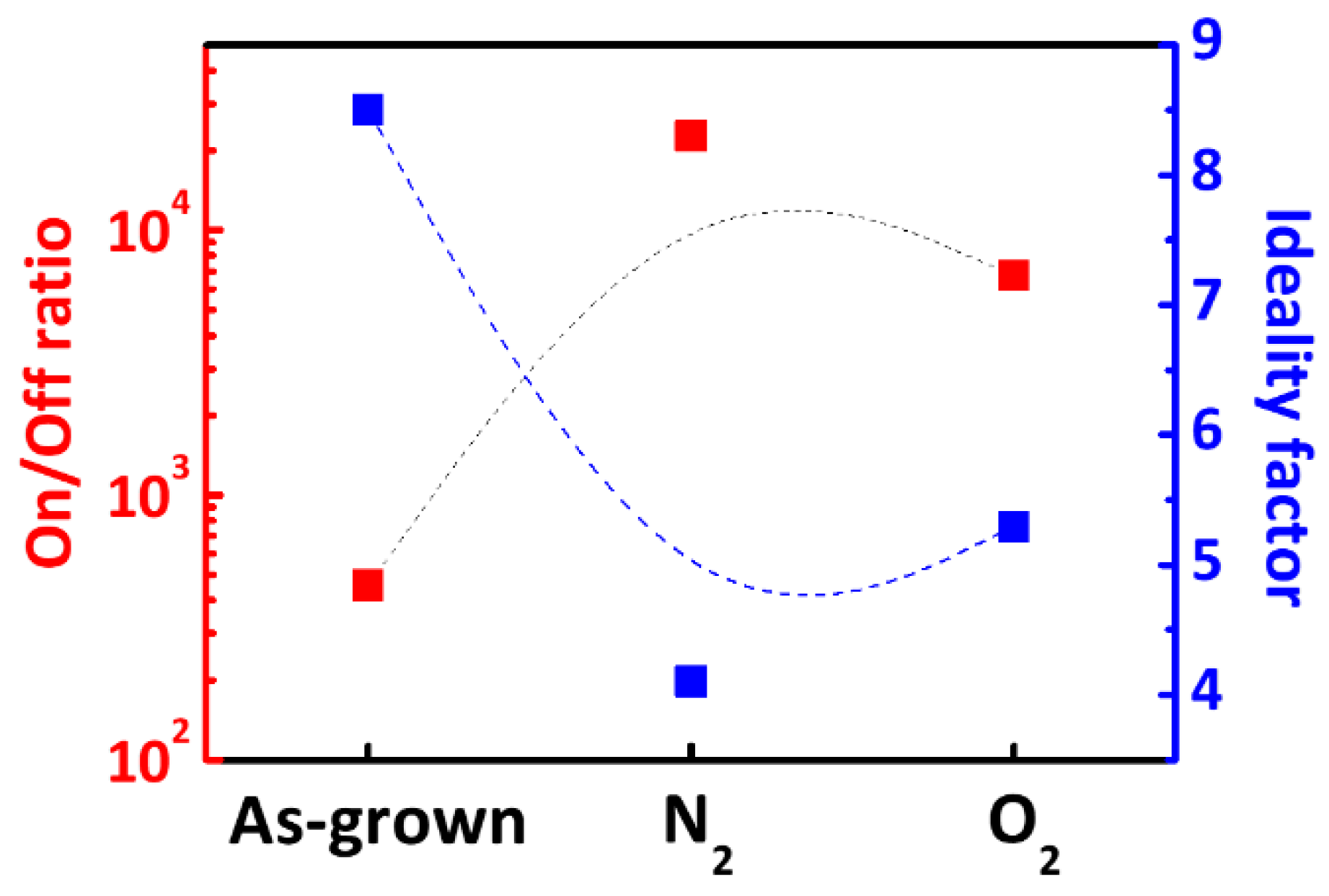 Micromachines 12 00283 g009 Micromachines 12 00283 g009
