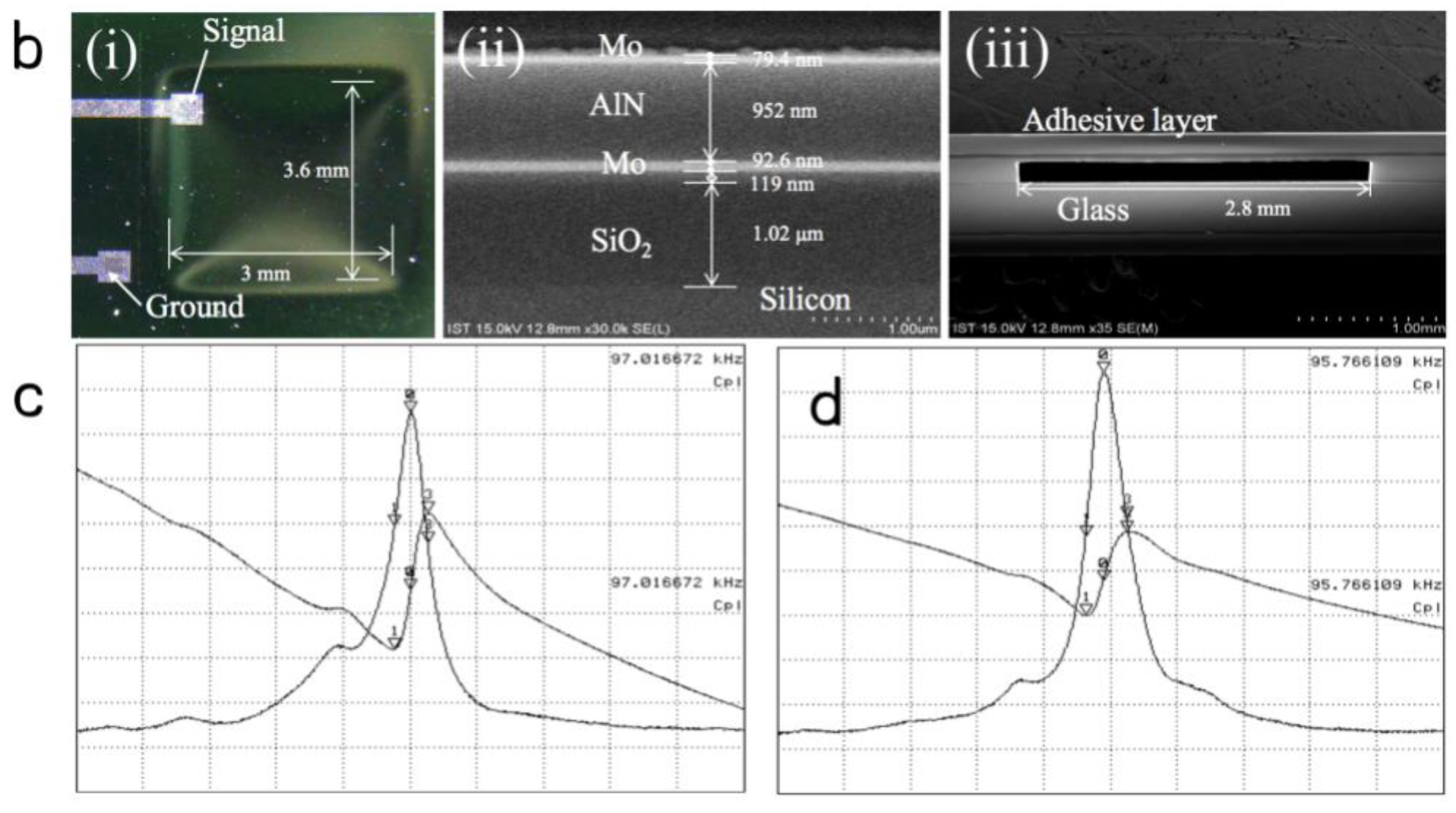 Micromachines 12 00284 g003b 550