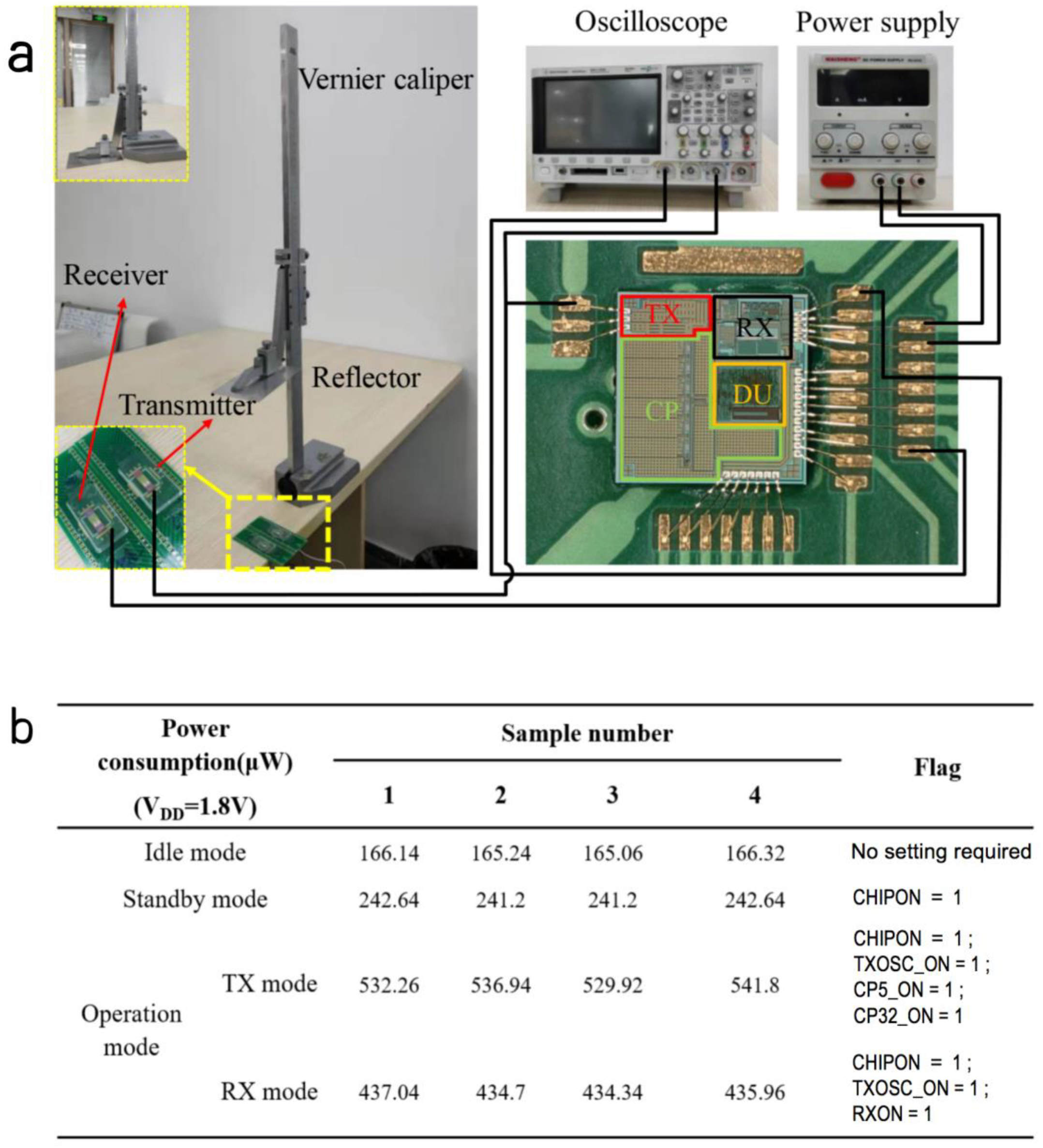 Micromachines 12 00284 g006a 550
