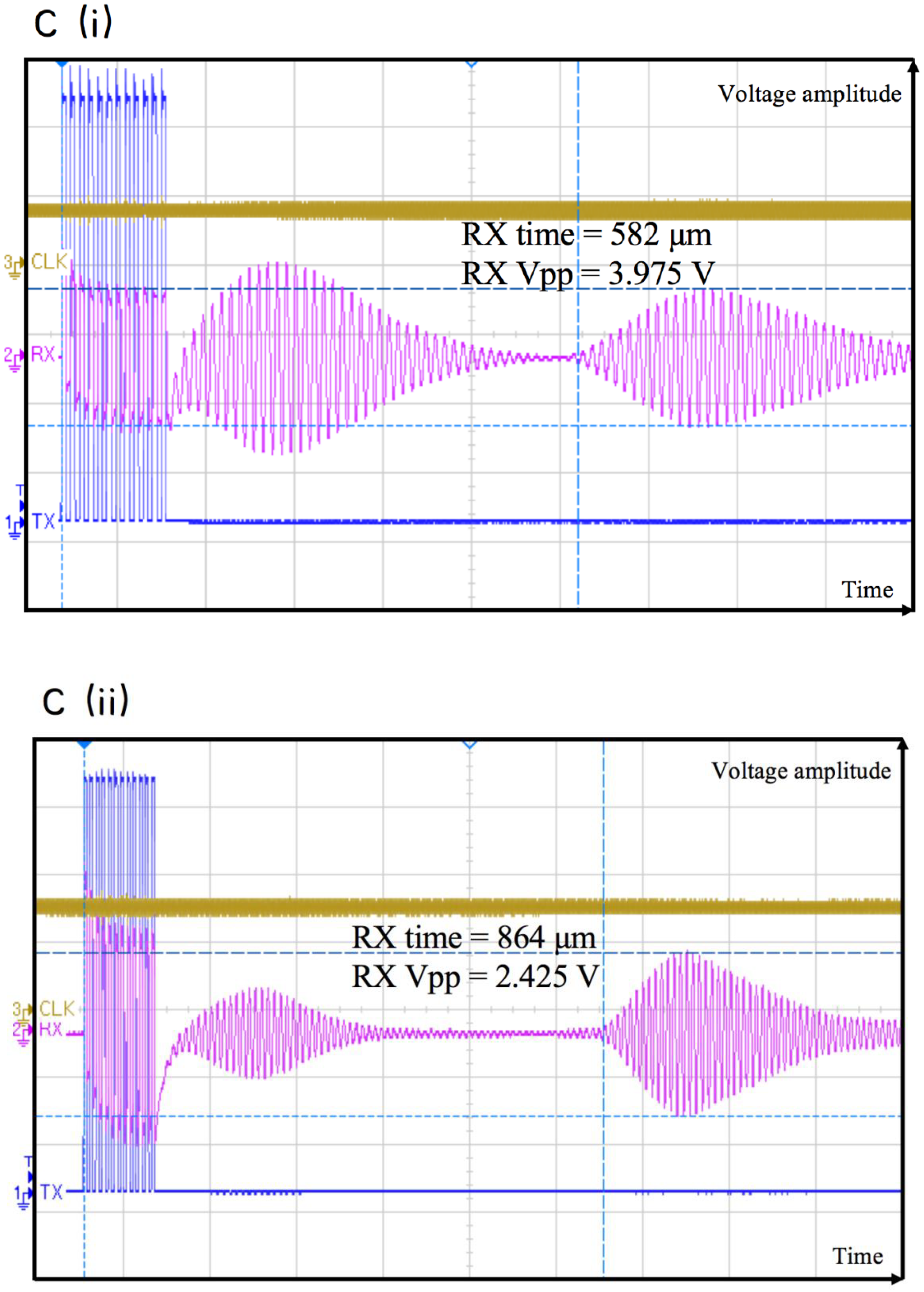 Micromachines 12 00284 g006b 550