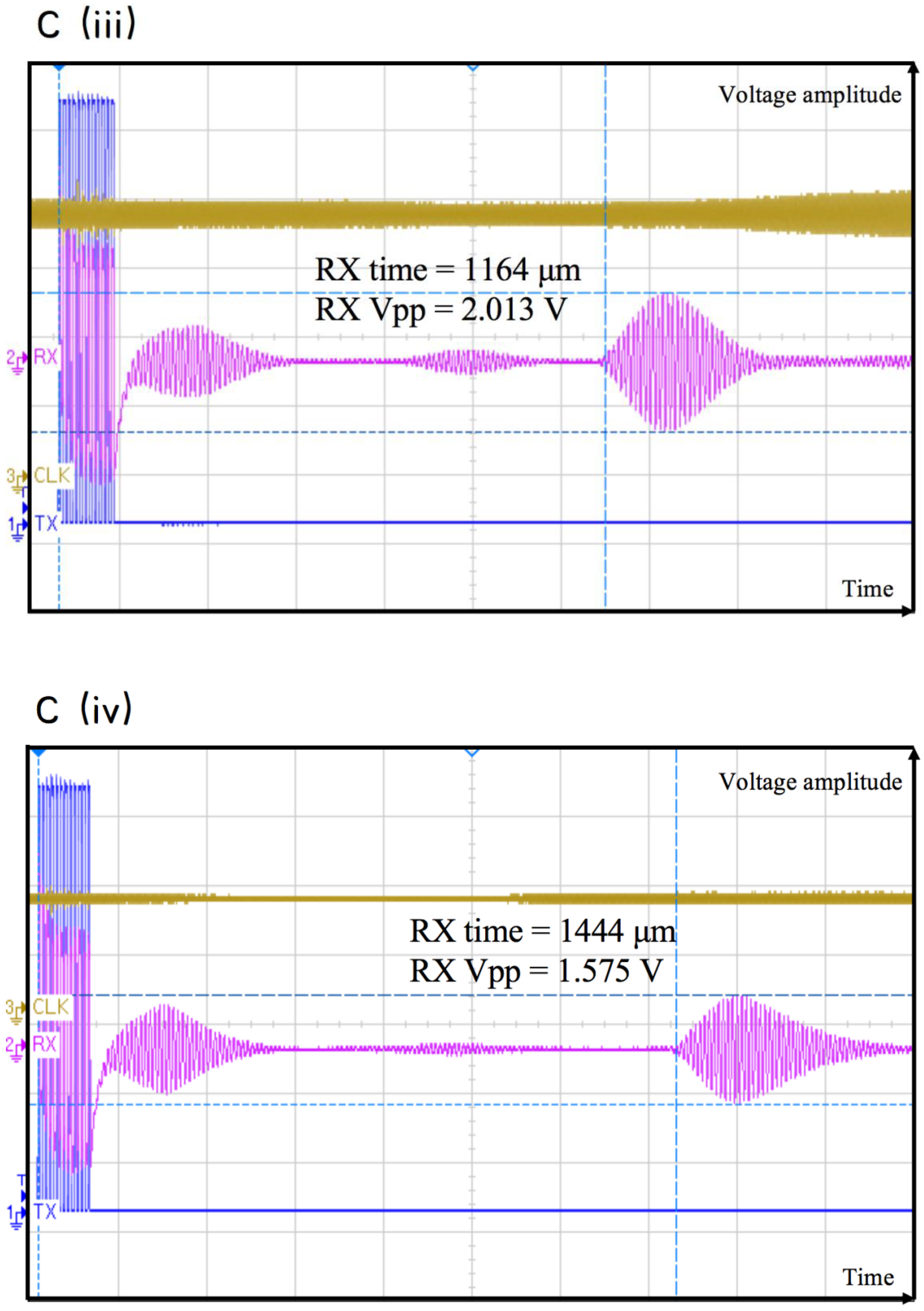 Micromachines 12 00284 g006c 550