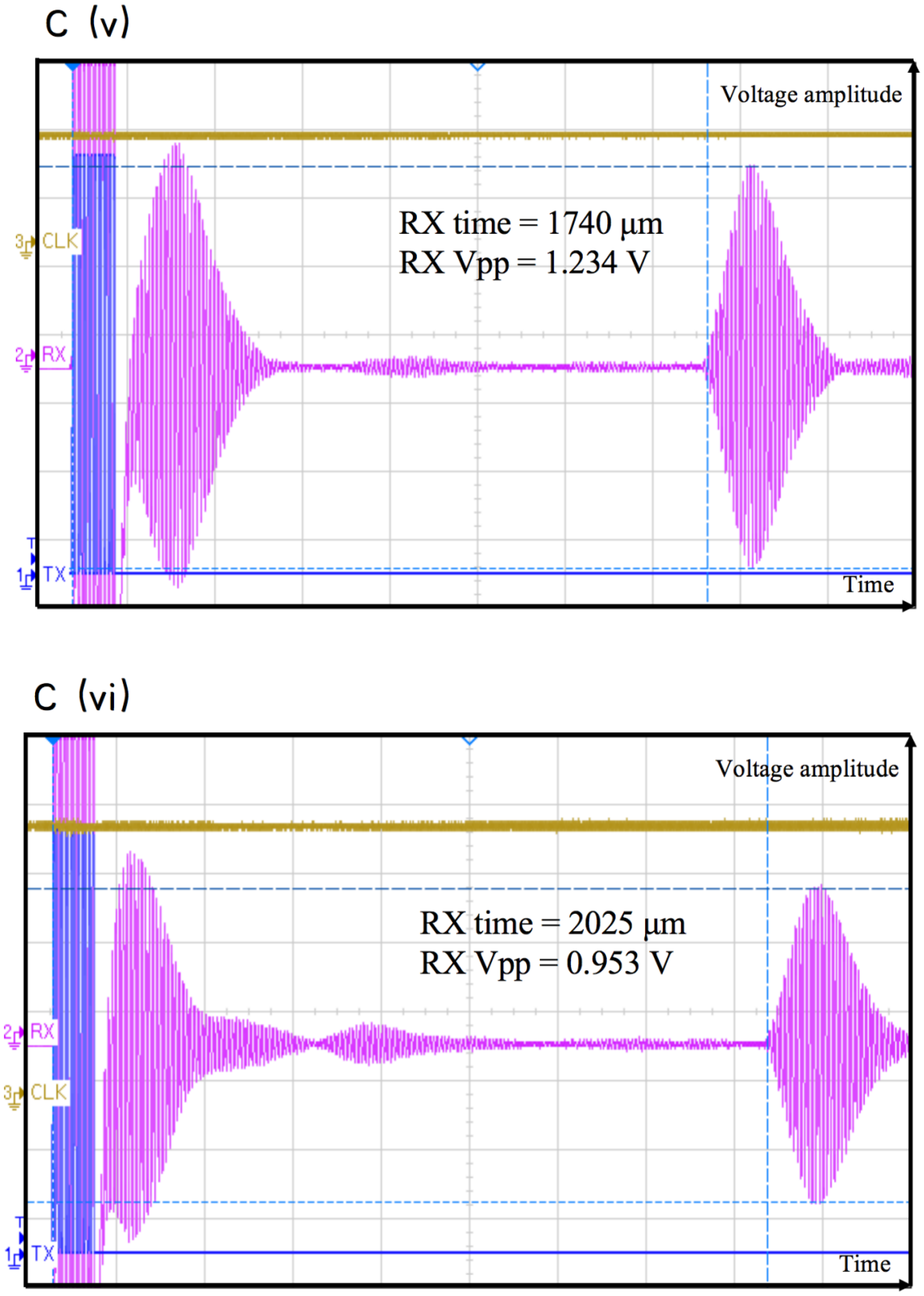 Micromachines 12 00284 g006d 550