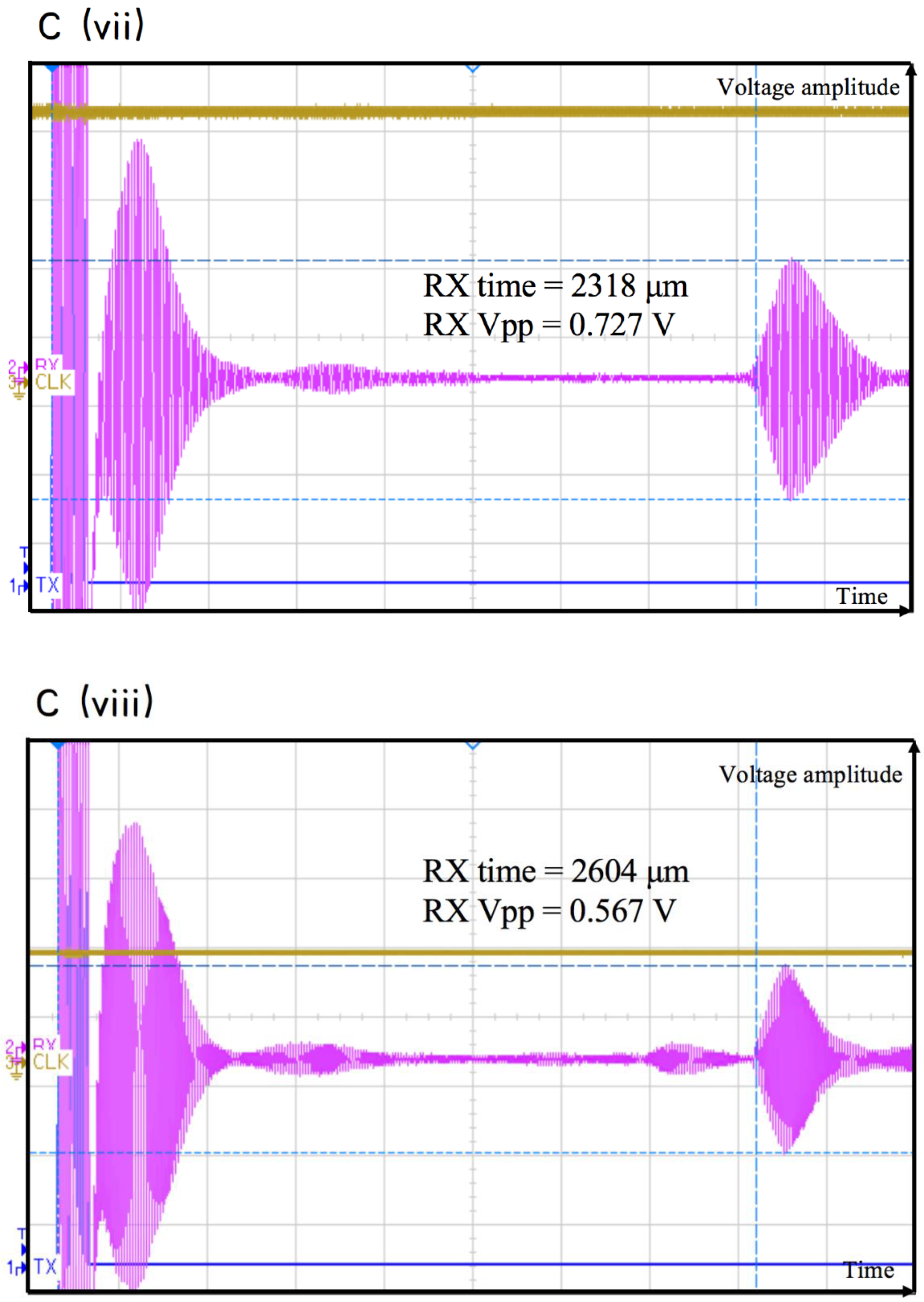Micromachines 12 00284 g006e 550