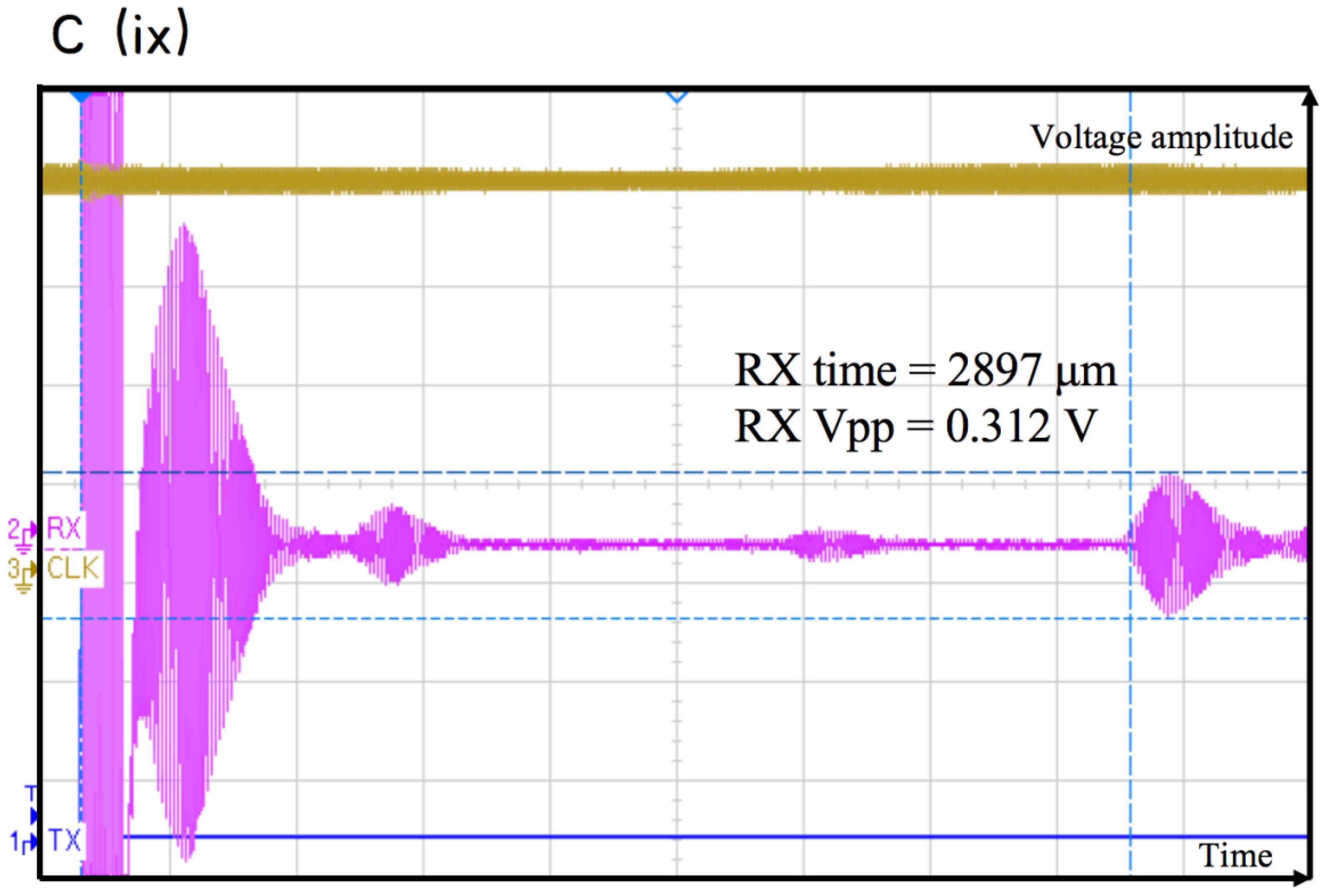 Micromachines 12 00284 g006f 550