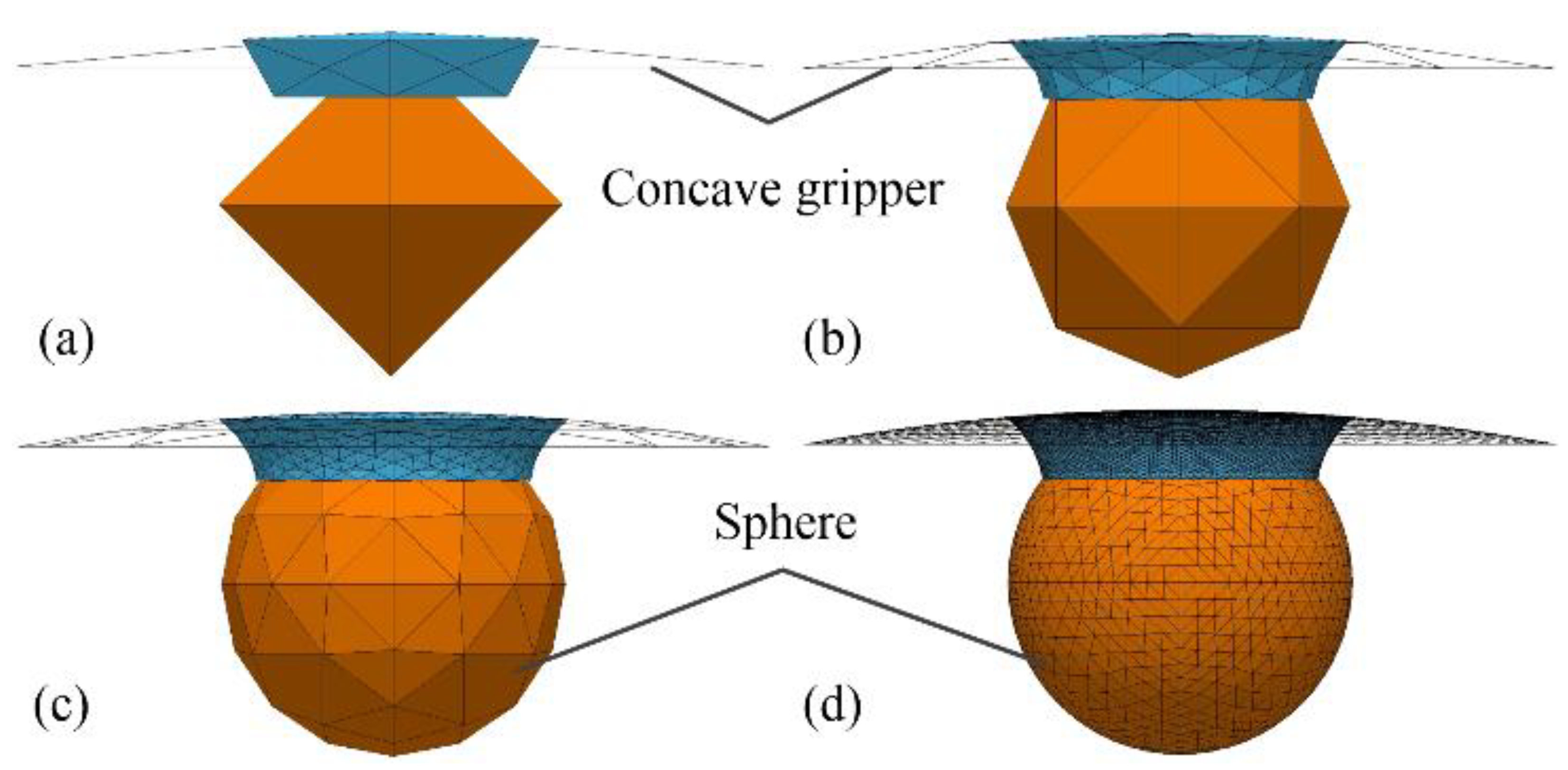 Micromachines 12 00285 g007