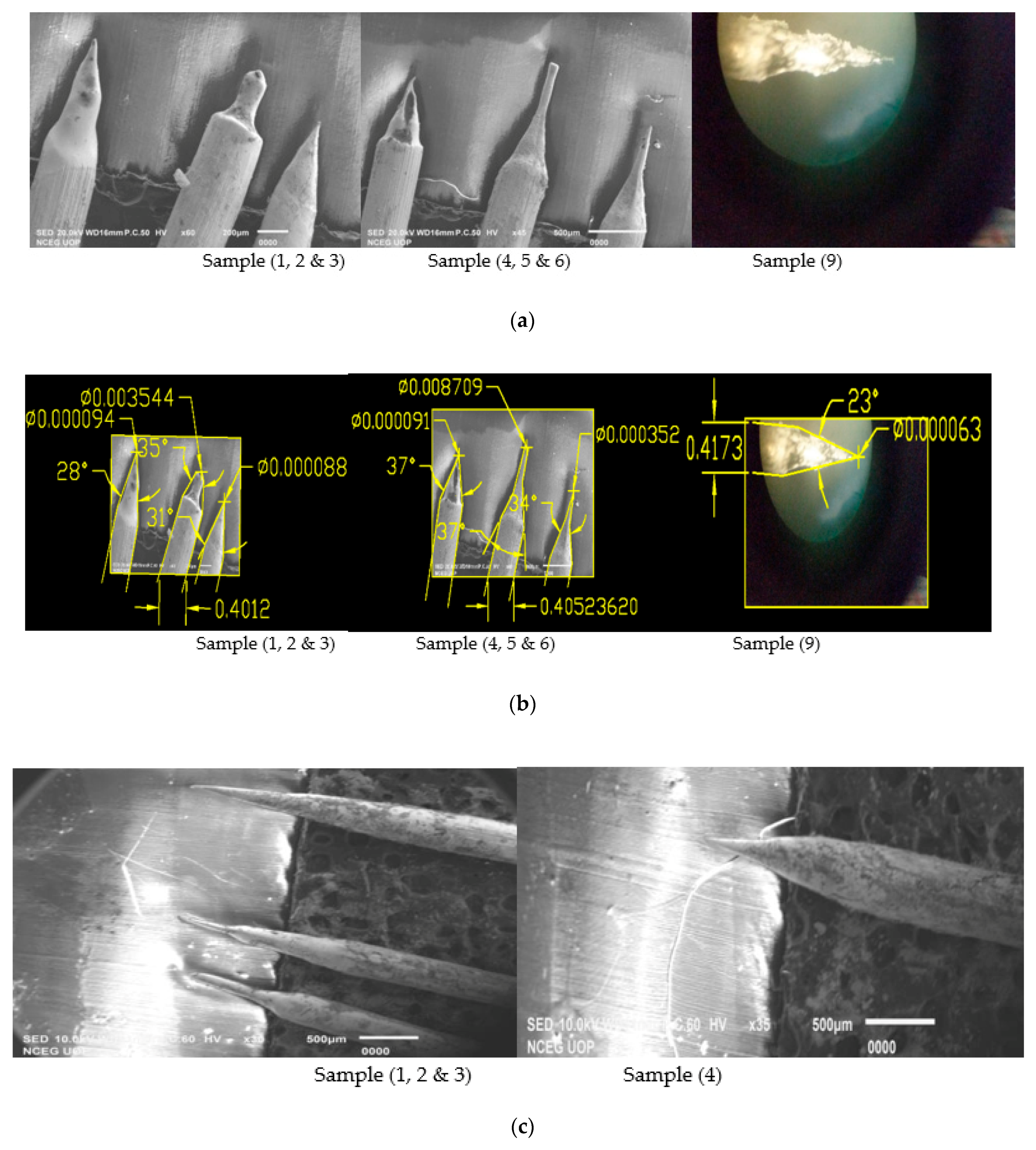 Micromachines 12 00286 g001a Micromachines 12 00286 g001a