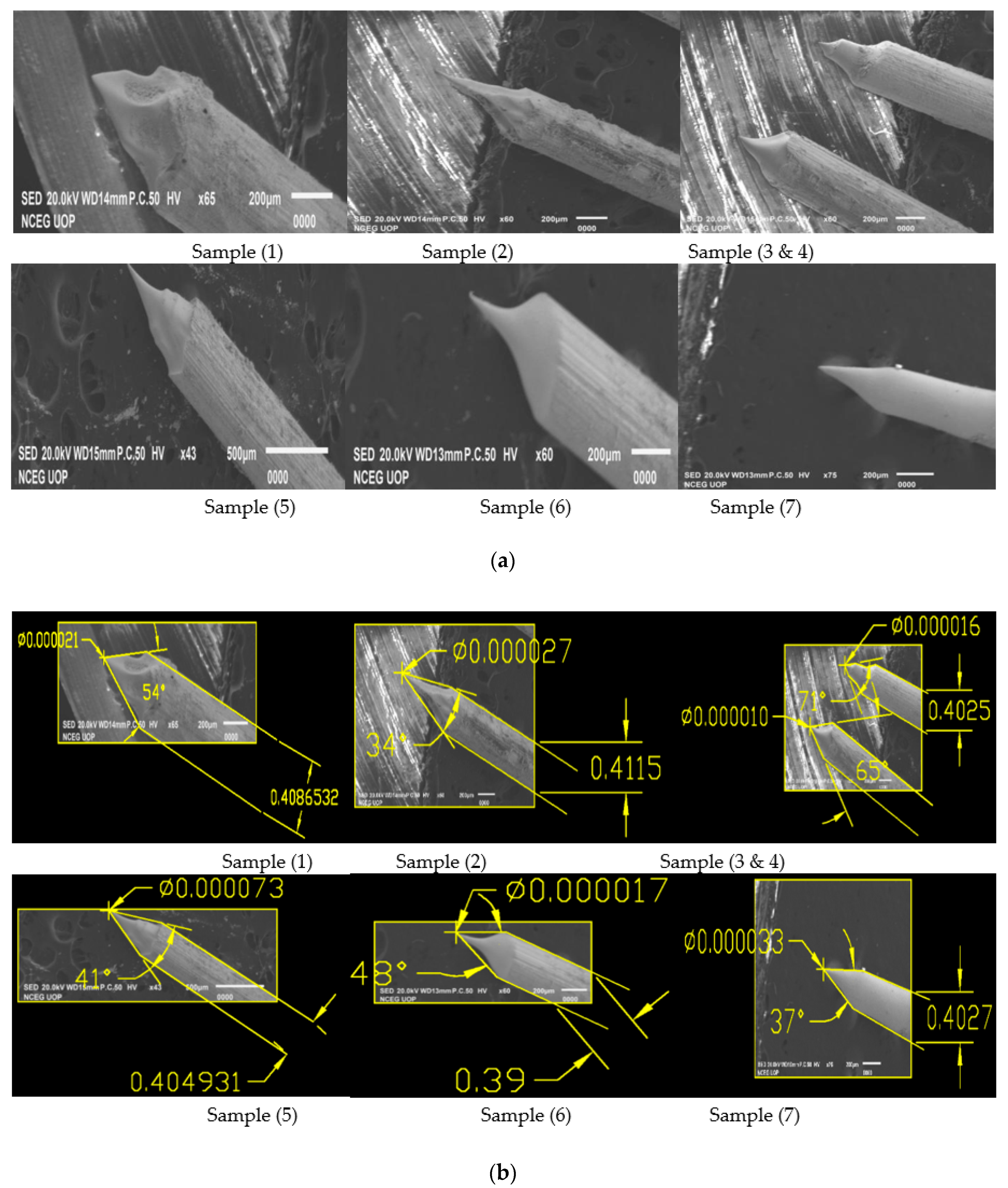 Micromachines 12 00286 g002 Micromachines 12 00286 g002