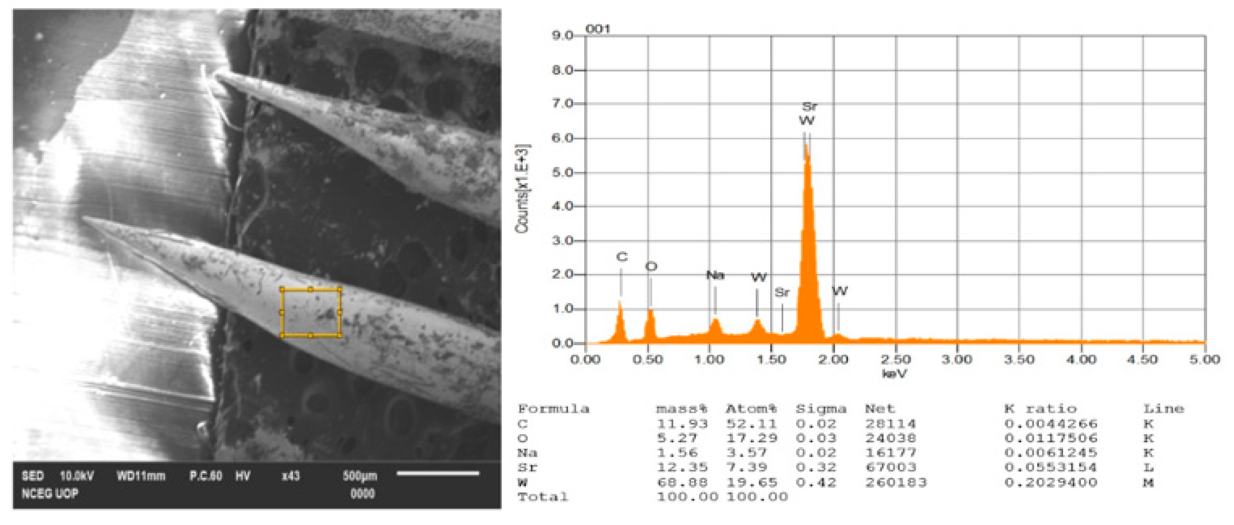 Micromachines 12 00286 g010 Micromachines 12 00286 g010
