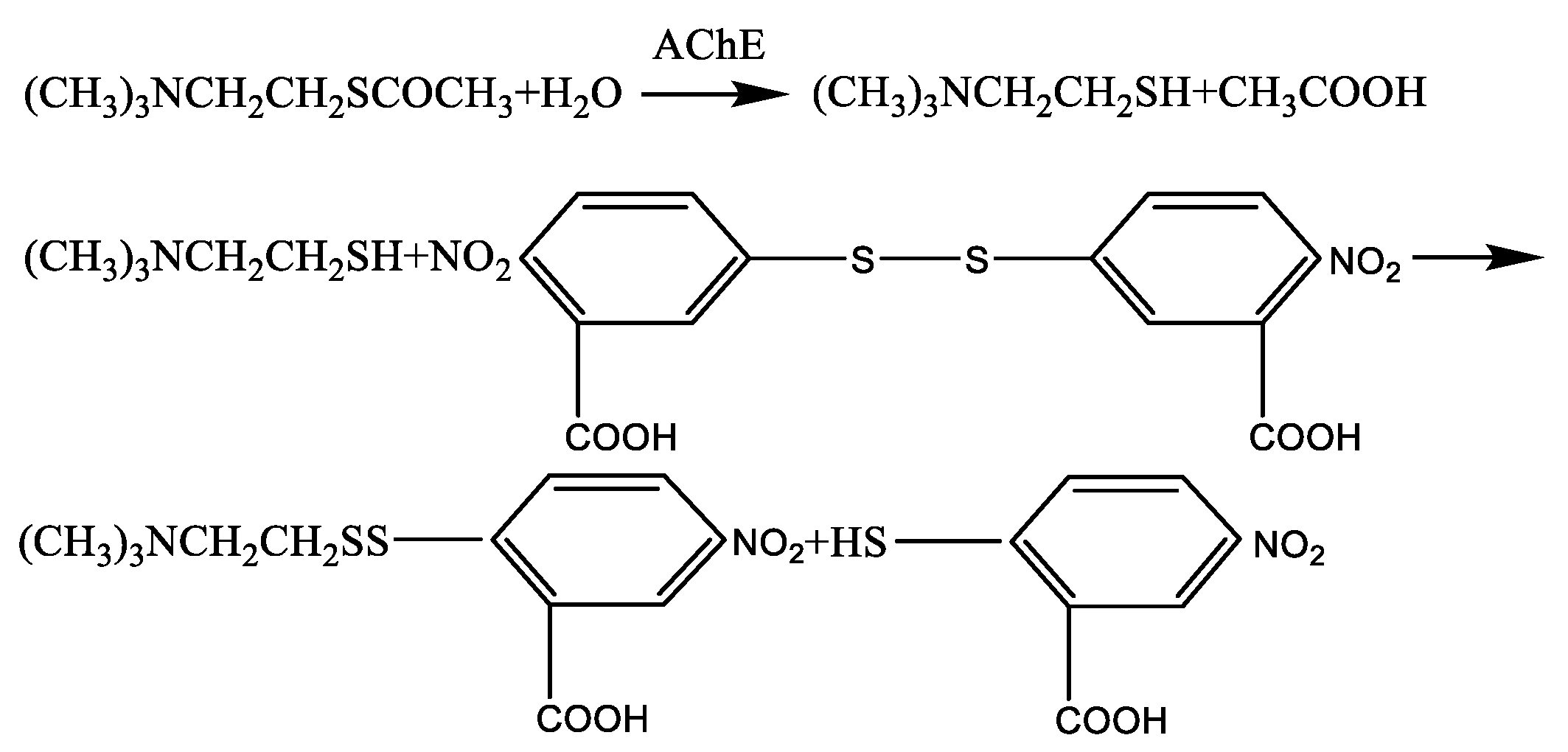 Micromachines 12 00290 g001 Micromachines 12 00290 g001