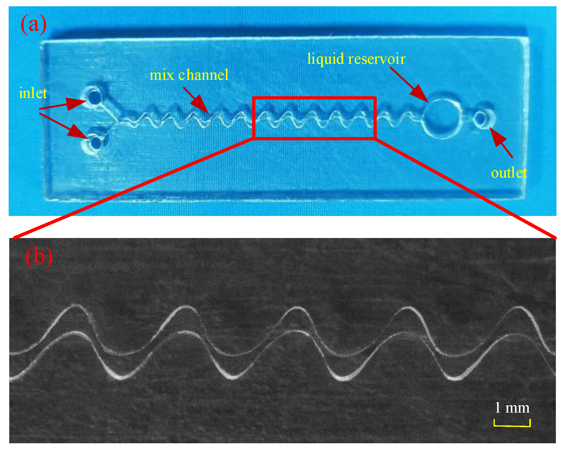 Micromachines 12 00290 g009 Micromachines 12 00290 g009
