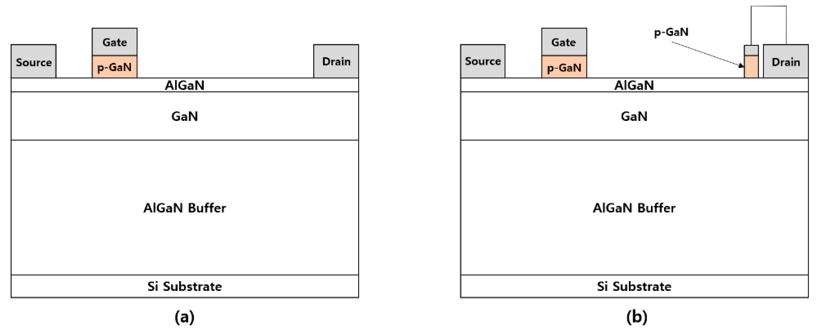 Micromachines 12 00291 g001 Micromachines 12 00291 g001