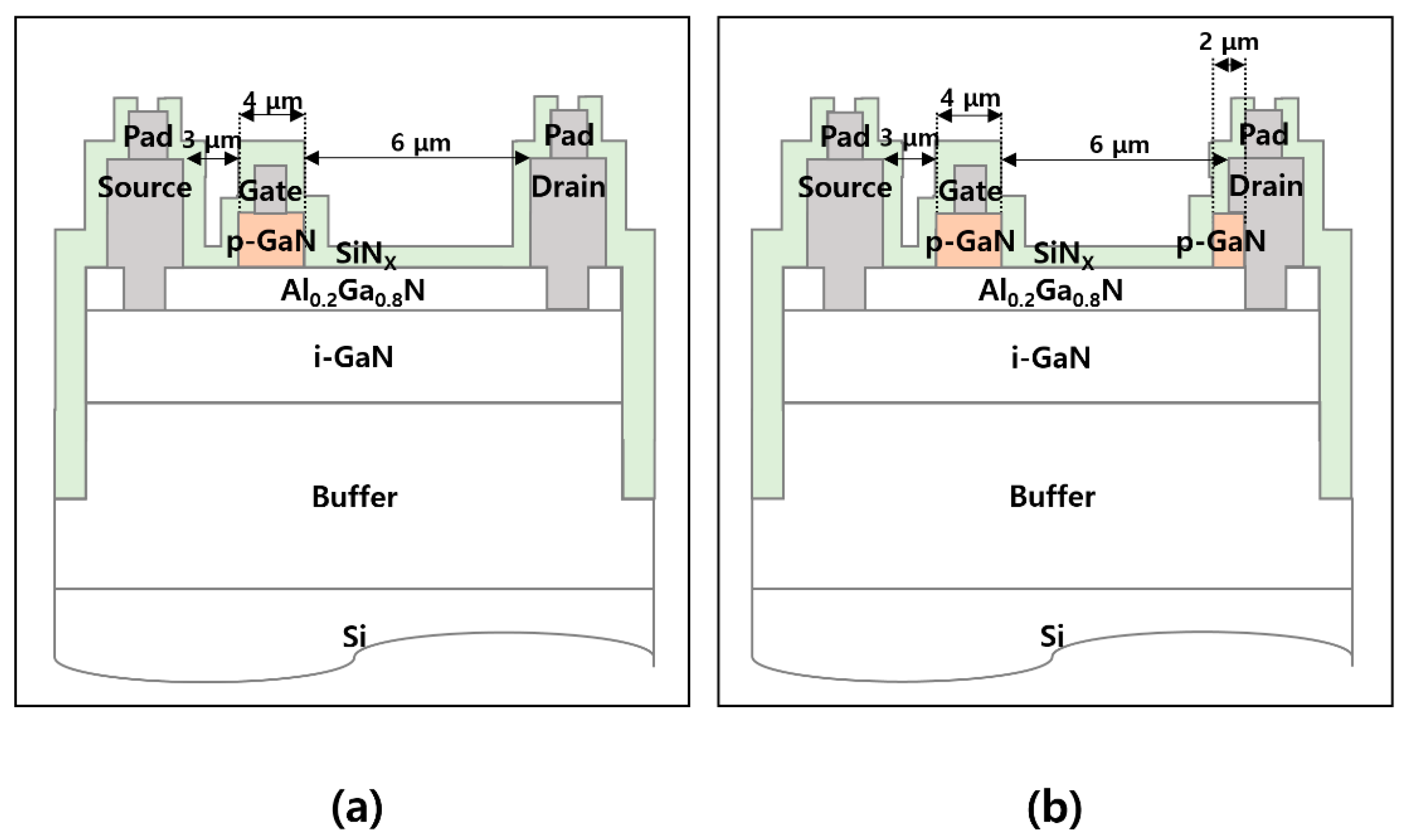 Micromachines 12 00291 g006 Micromachines 12 00291 g006