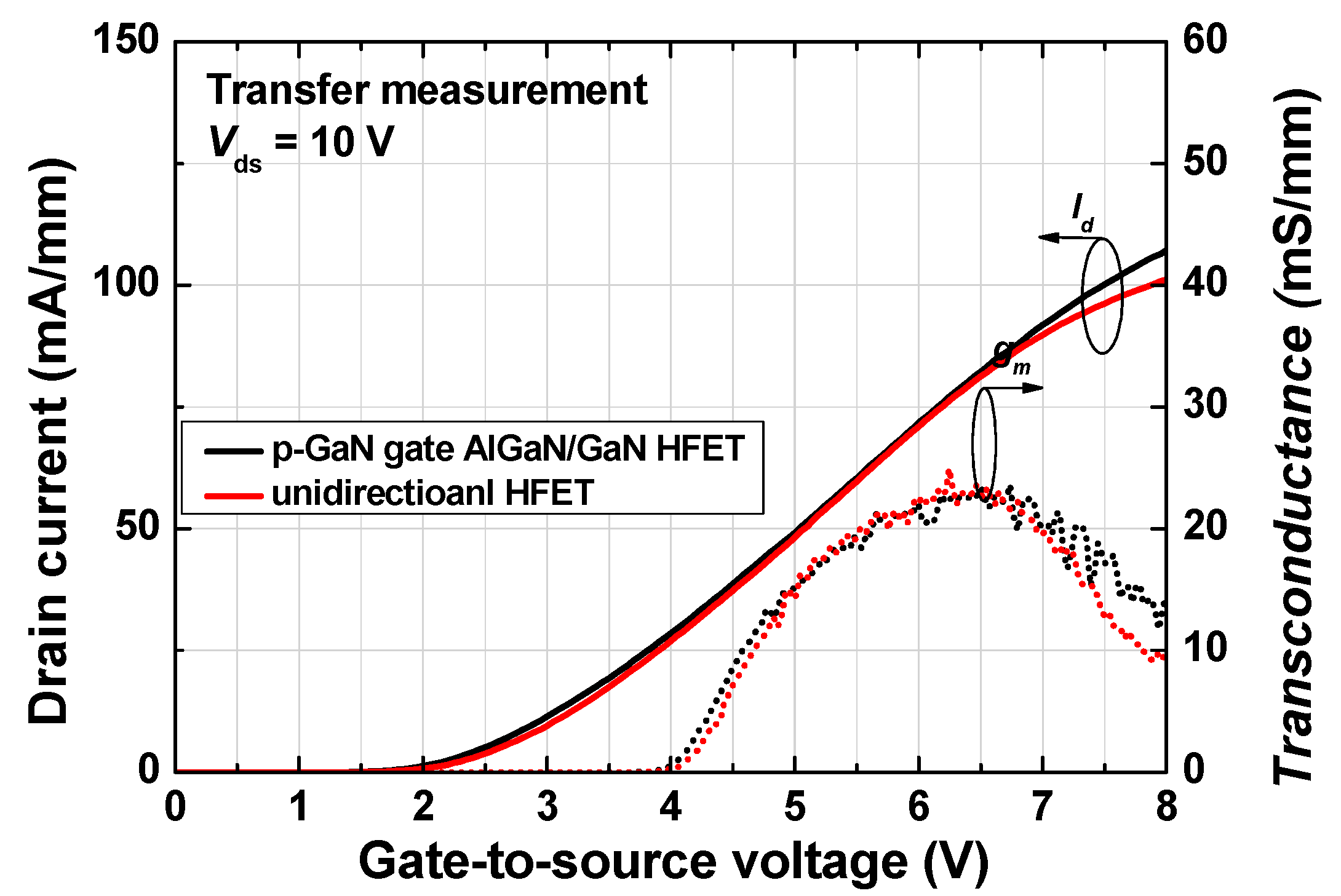 Micromachines 12 00291 g007 Micromachines 12 00291 g007