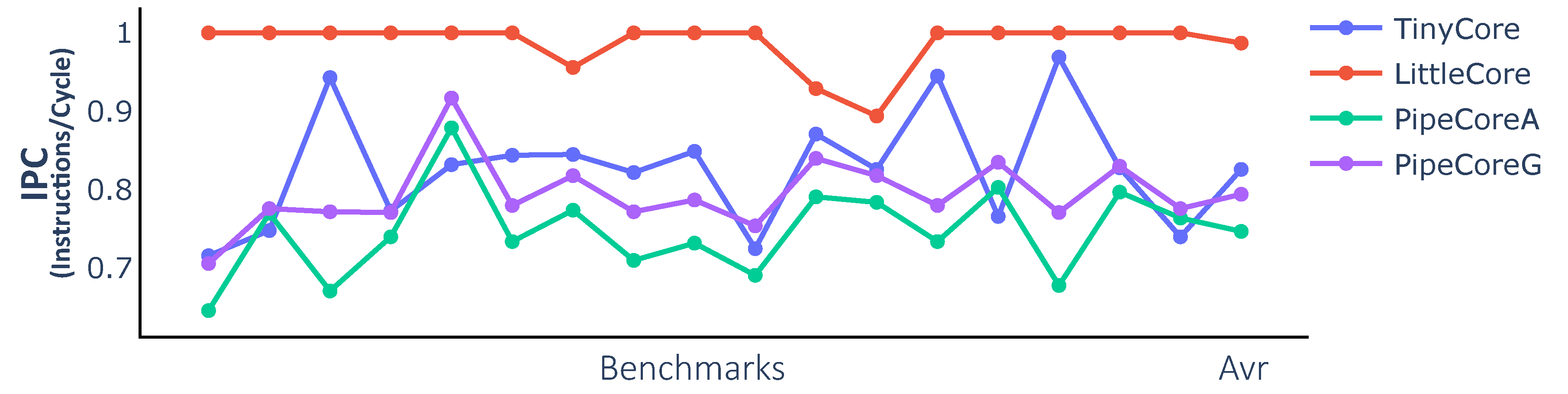 Micromachines 12 00292 g003