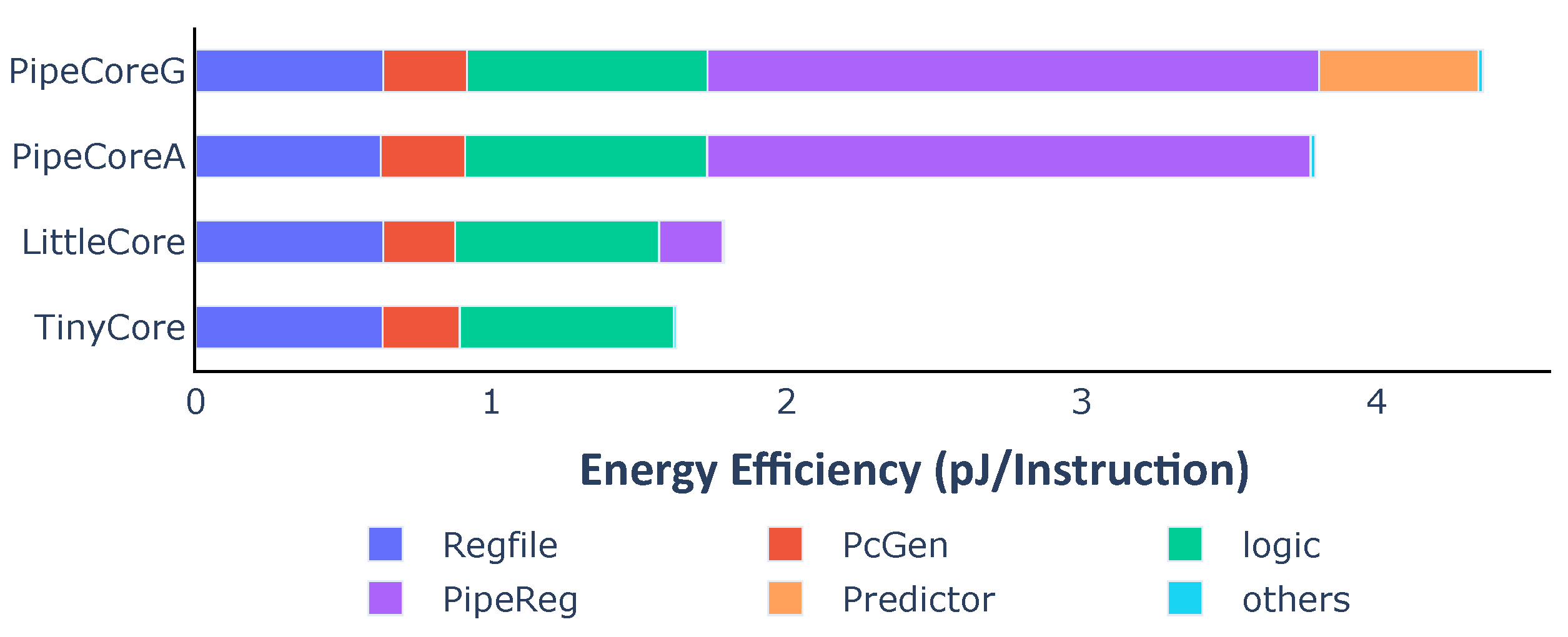 Micromachines 12 00292 g006