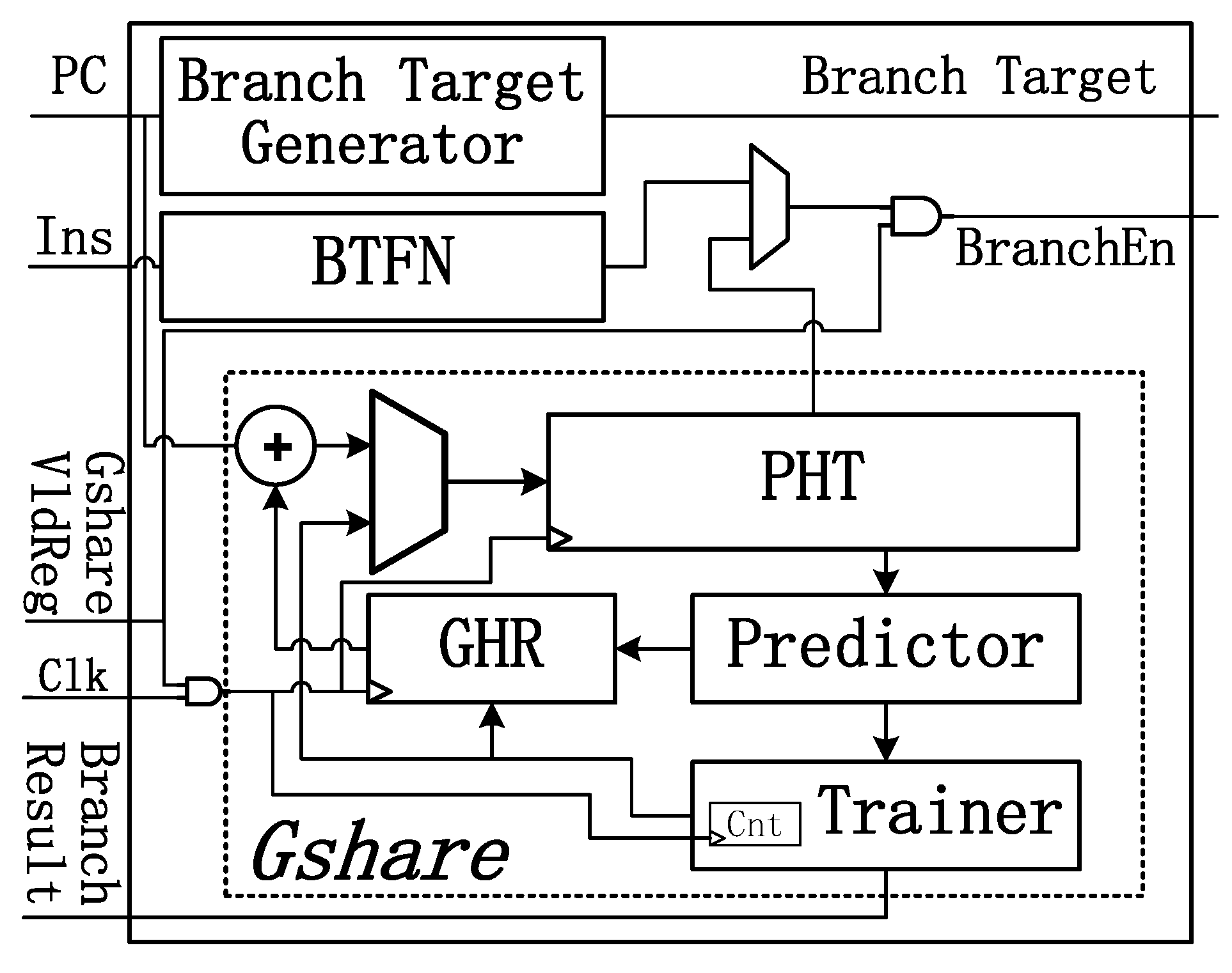 Micromachines 12 00292 g007