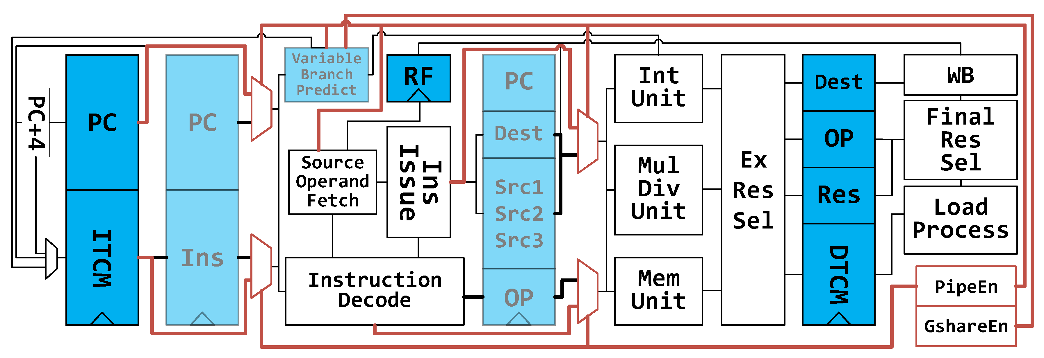 Micromachines 12 00292 g008