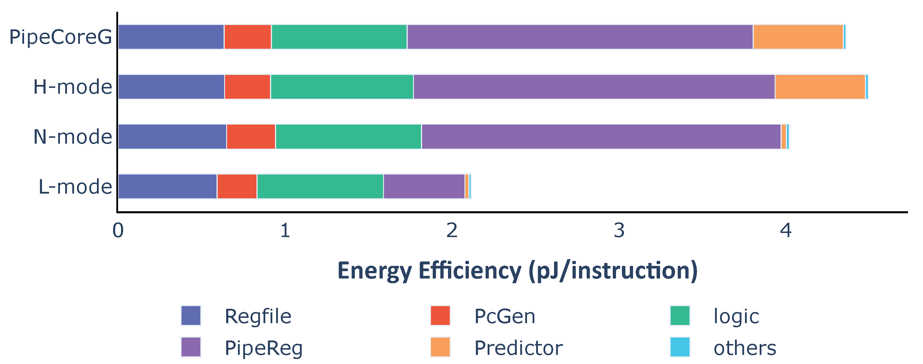Micromachines 12 00292 g013