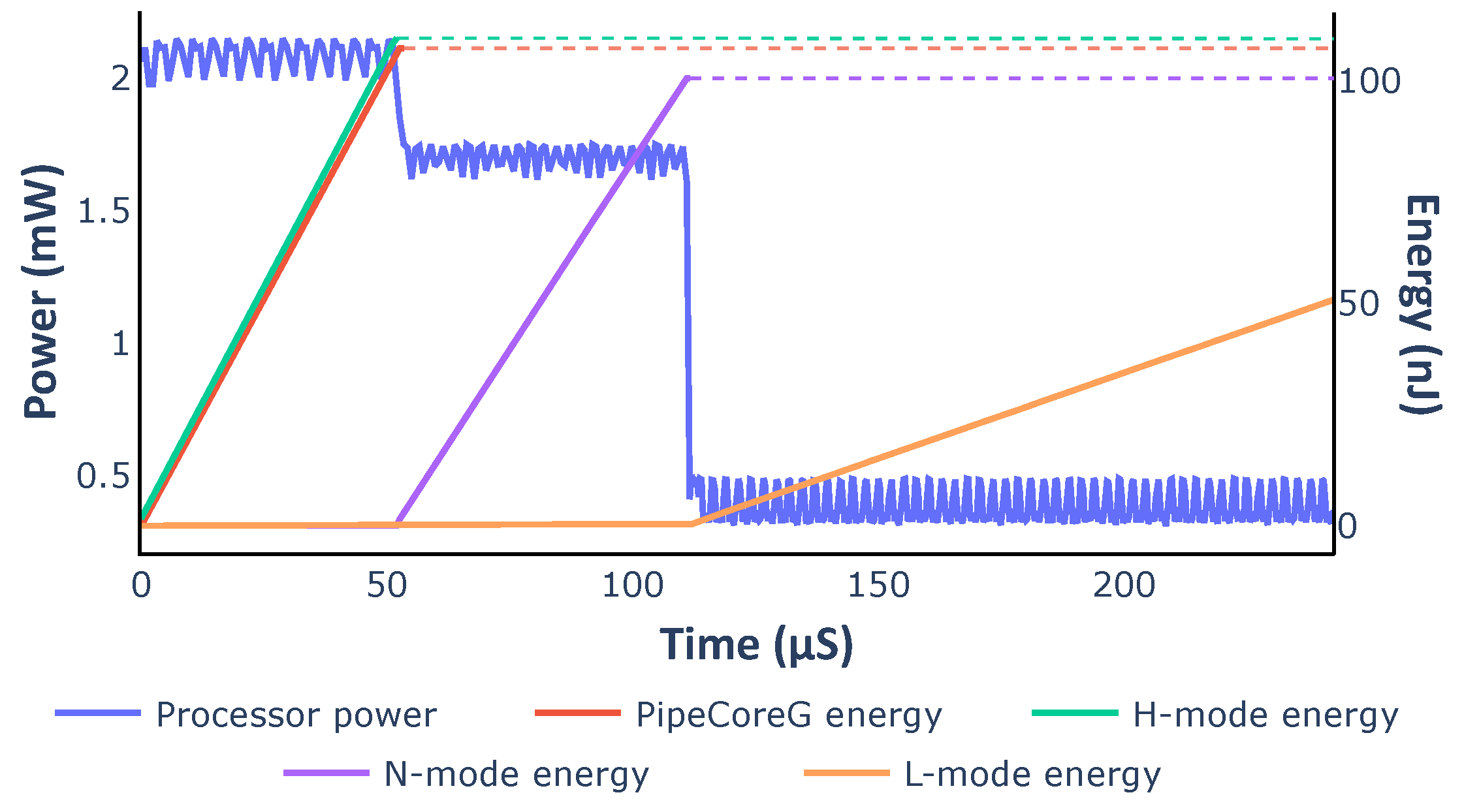 Micromachines 12 00292 g014