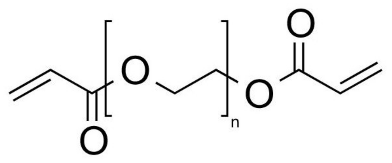 Micromachines 12 00293 g001 Micromachines 12 00293 g001