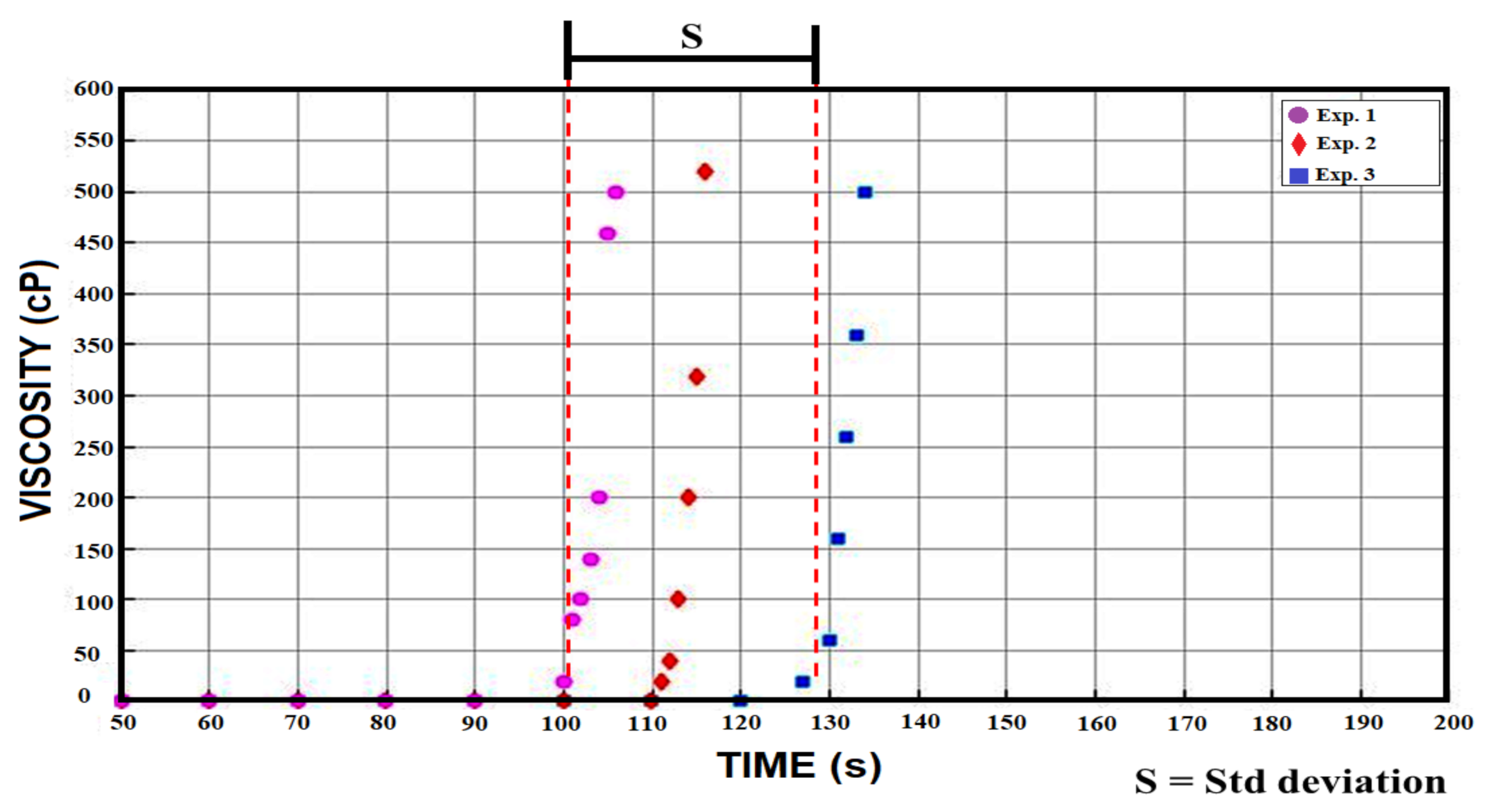 Micromachines 12 00293 g008 Micromachines 12 00293 g008