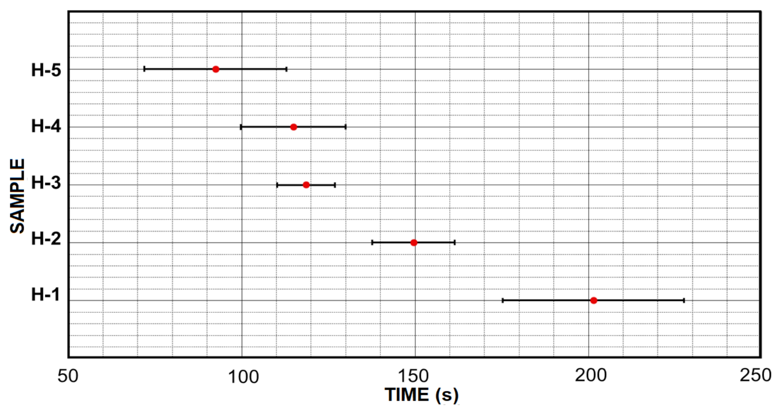 Micromachines 12 00293 g009 Micromachines 12 00293 g009