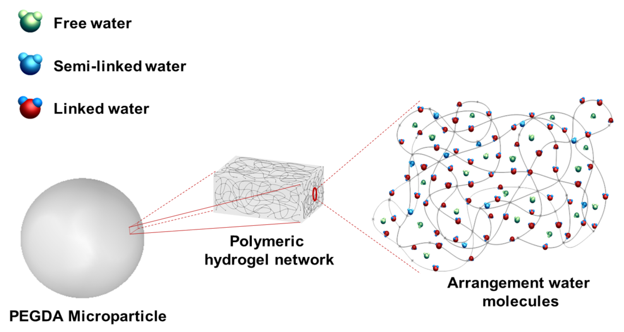 Micromachines 12 00293 g012 Micromachines 12 00293 g012