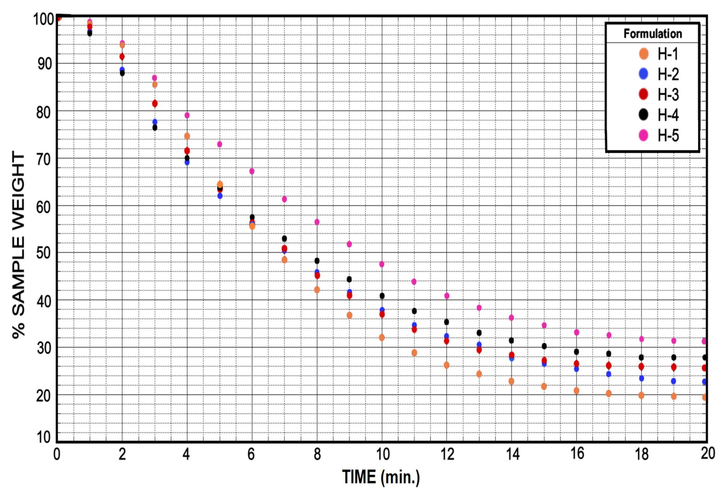 Micromachines 12 00293 g014 Micromachines 12 00293 g014