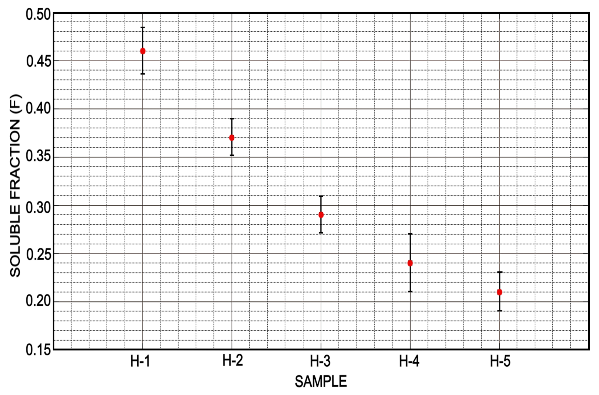 Micromachines 12 00293 g015 Micromachines 12 00293 g015