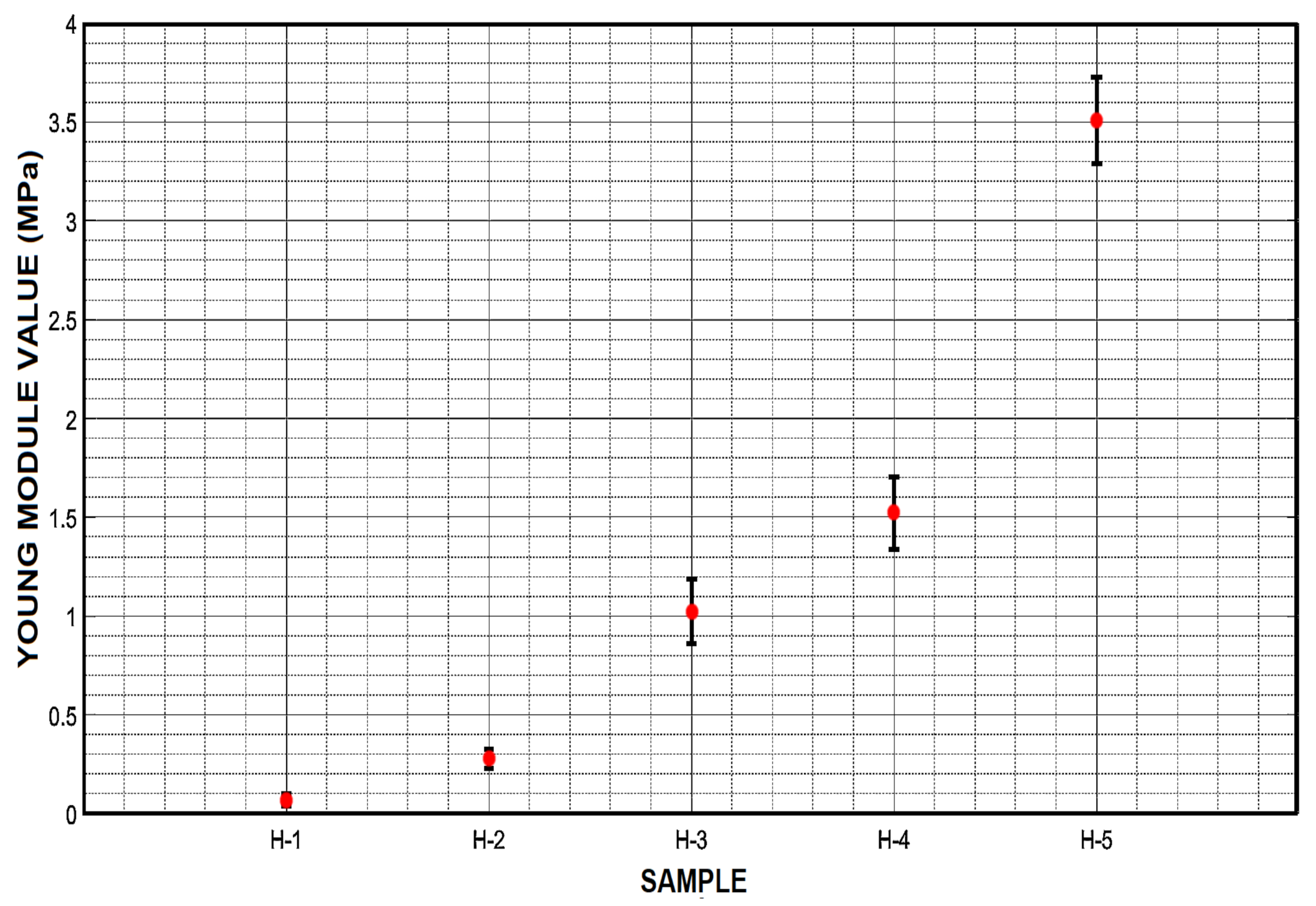 Micromachines 12 00293 g017 Micromachines 12 00293 g017