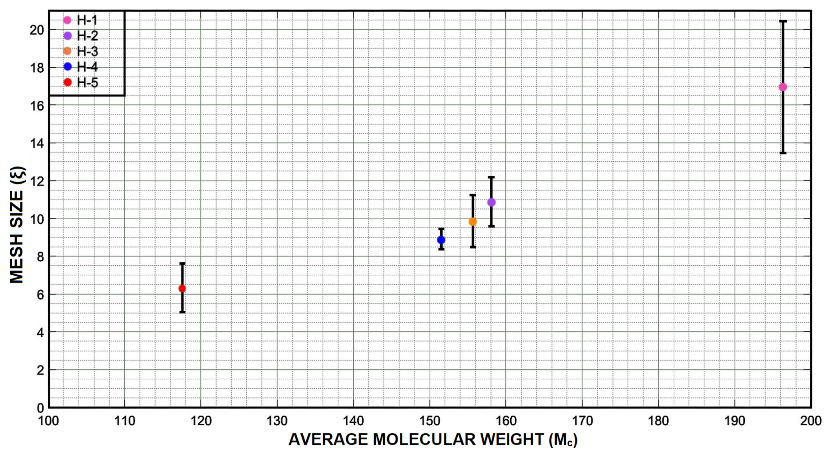 Micromachines 12 00293 g018 Micromachines 12 00293 g018