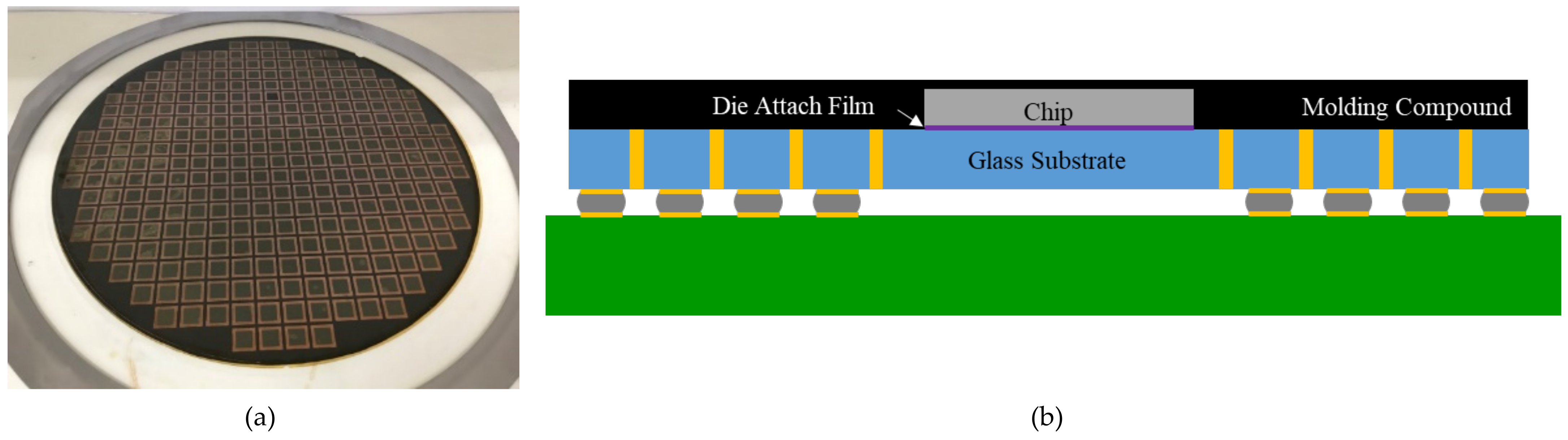 Micromachines 12 00295 g002 Micromachines 12 00295 g002