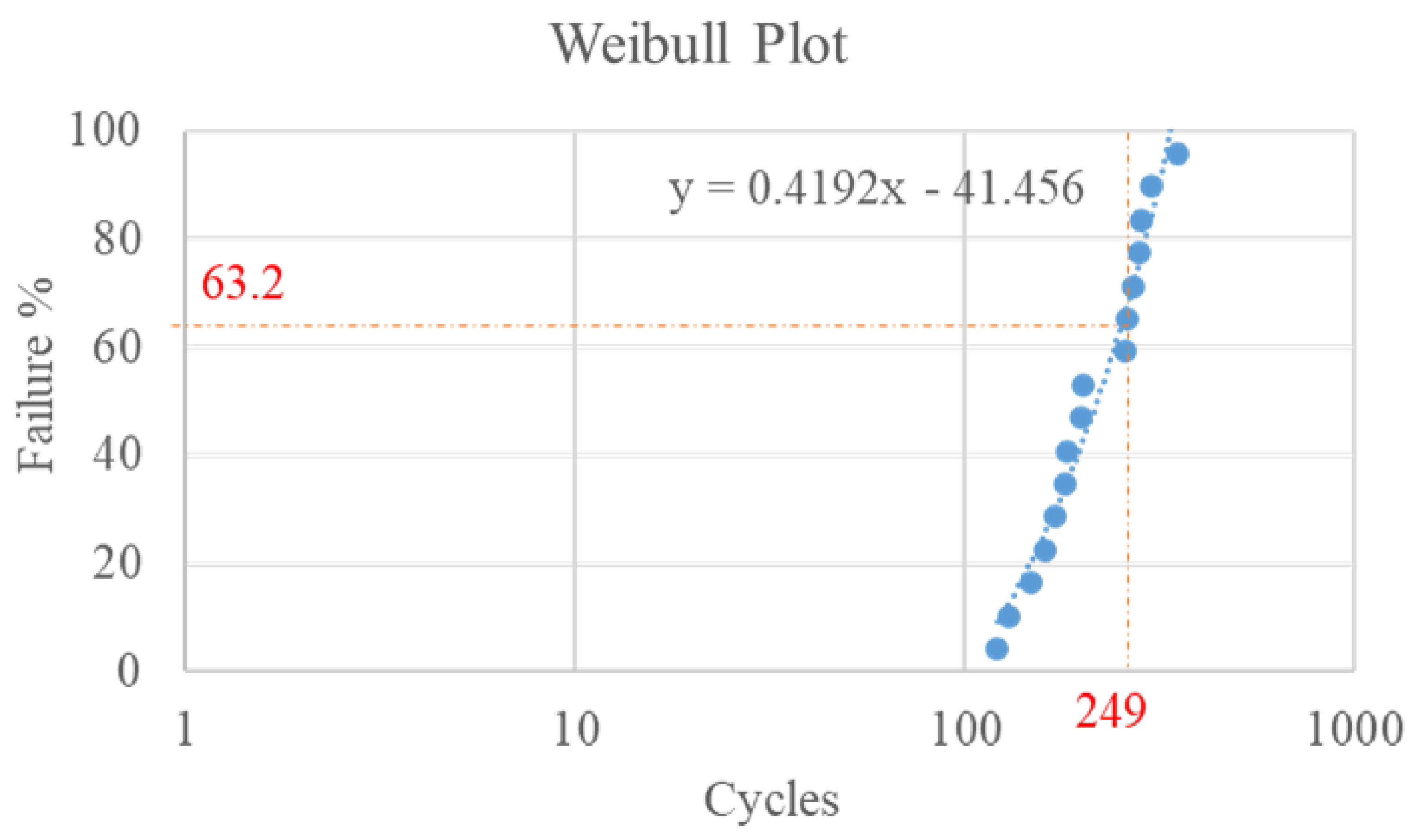 Micromachines 12 00295 g004 Micromachines 12 00295 g004